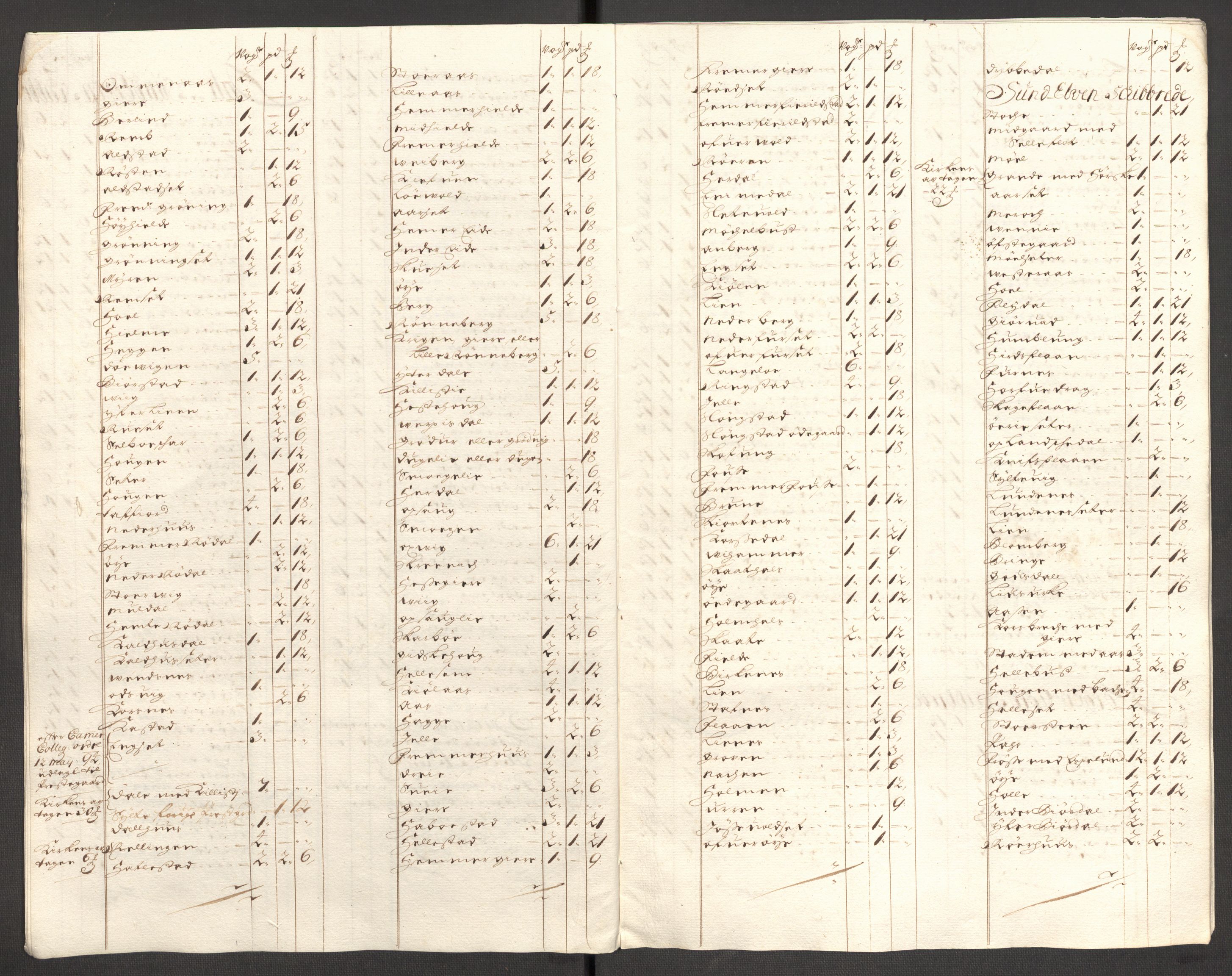 Rentekammeret inntil 1814, Reviderte regnskaper, Fogderegnskap, AV/RA-EA-4092/R54/L3556: Fogderegnskap Sunnmøre, 1696-1698, s. 342