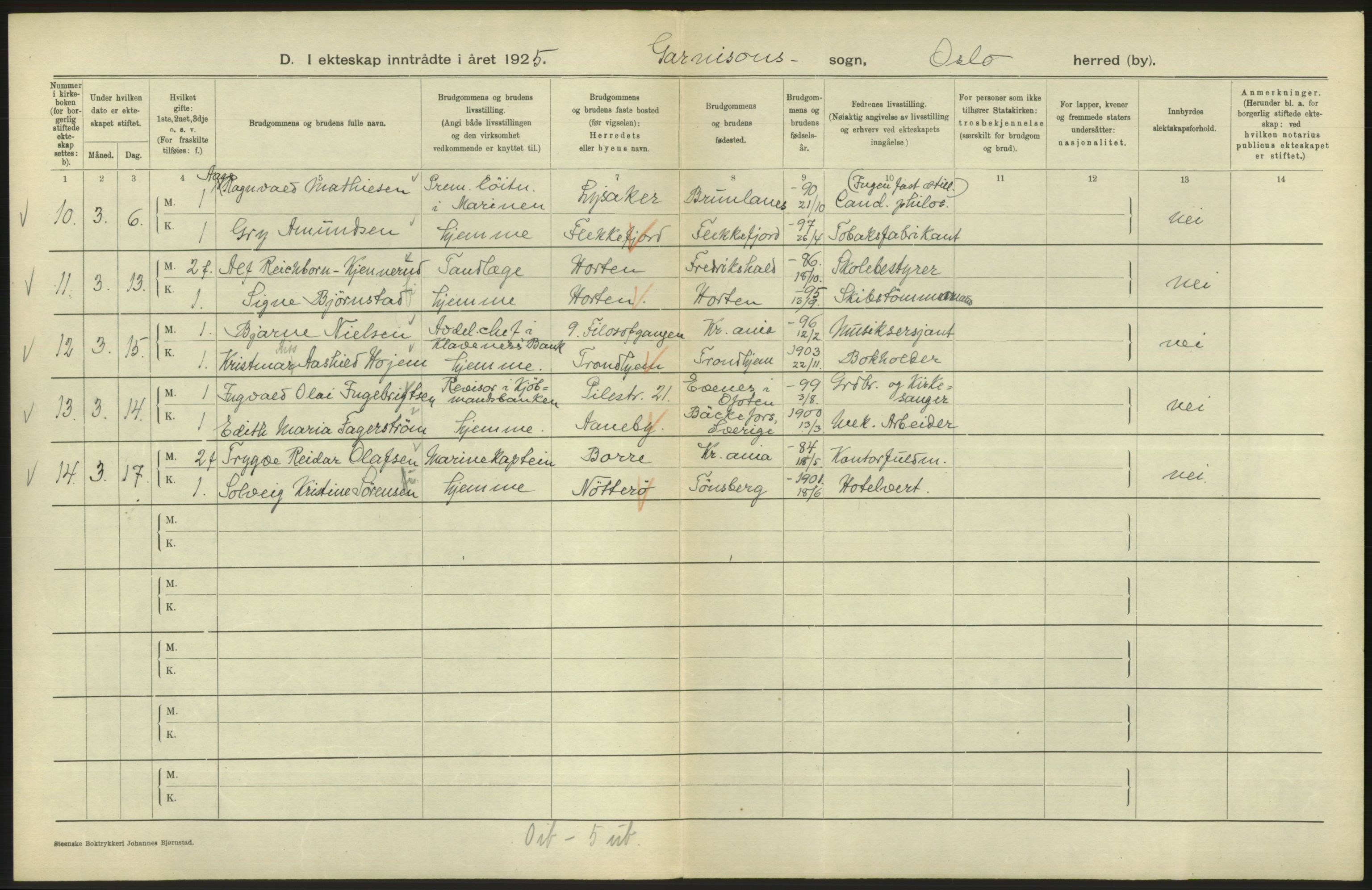 Statistisk sentralbyrå, Sosiodemografiske emner, Befolkning, RA/S-2228/D/Df/Dfc/Dfce/L0008: Oslo: Gifte, 1925, s. 652