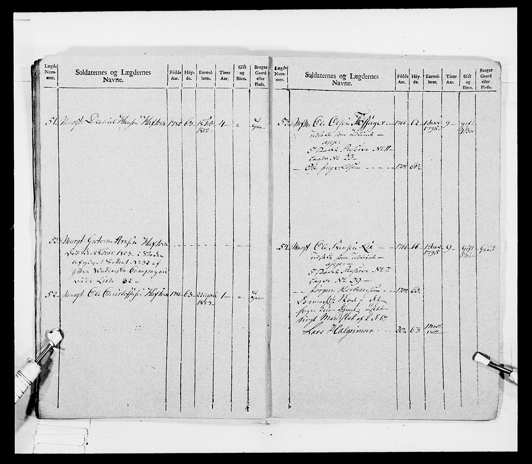 Generalitets- og kommissariatskollegiet, Det kongelige norske kommissariatskollegium, AV/RA-EA-5420/E/Eh/L0041: 1. Akershusiske nasjonale infanteriregiment, 1804-1808, s. 23