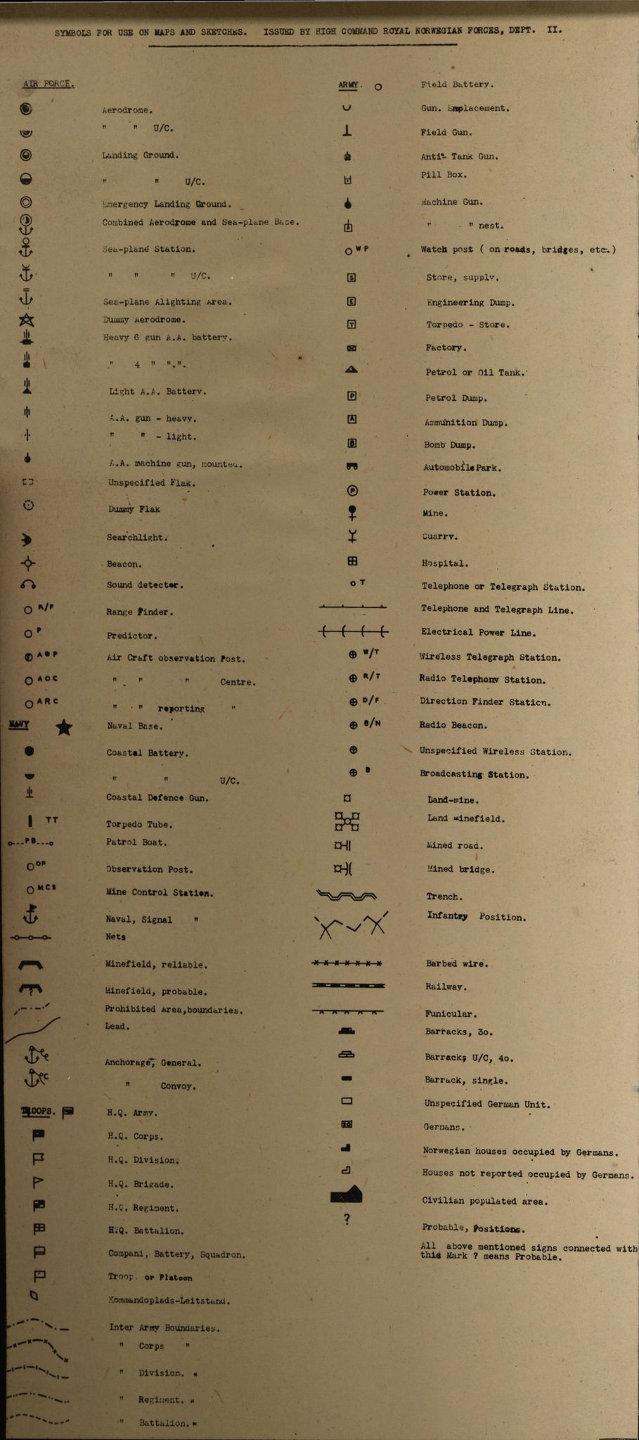 Forsvaret, Forsvarets overkommando II, AV/RA-RAFA-3915/D/Dd/L0021: Troms 1, 1943-1945, s. 3