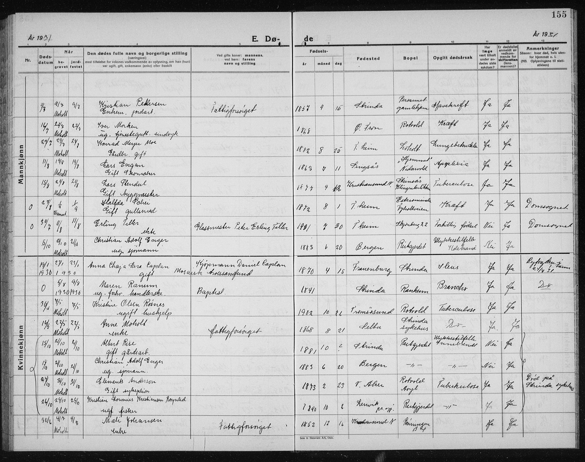 Ministerialprotokoller, klokkerbøker og fødselsregistre - Sør-Trøndelag, SAT/A-1456/607/L0327: Klokkerbok nr. 607C01, 1930-1939, s. 155