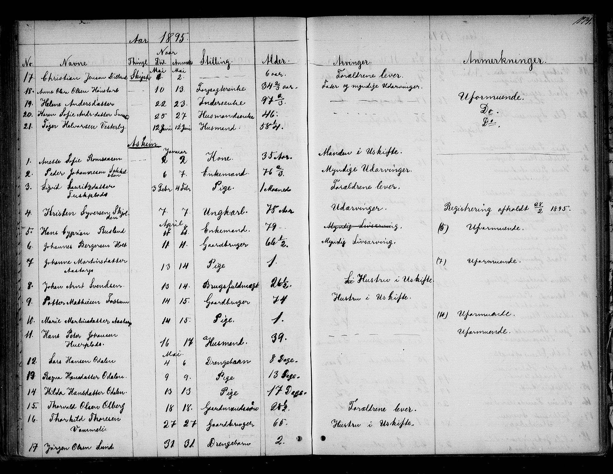 Trøgstad sorenskriveri, SAO/A-10659/H/Ha/Haa/L0001: Dødsanmeldelsesprotokoll, 1863-1905, s. 174