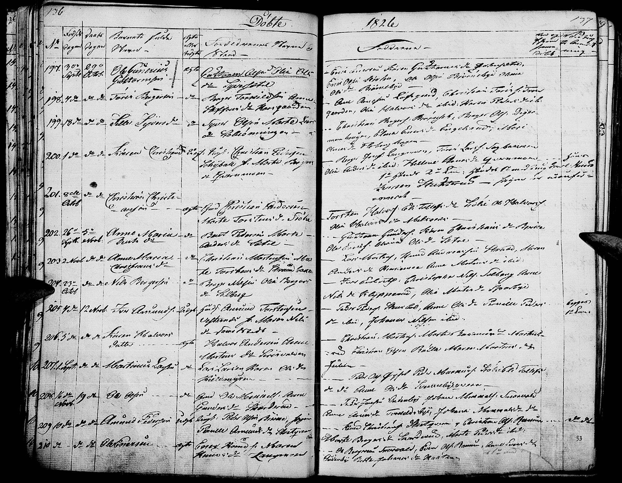 Hof prestekontor, AV/SAH-PREST-038/H/Ha/Haa/L0006: Ministerialbok nr. 6, 1822-1841, s. 136-137