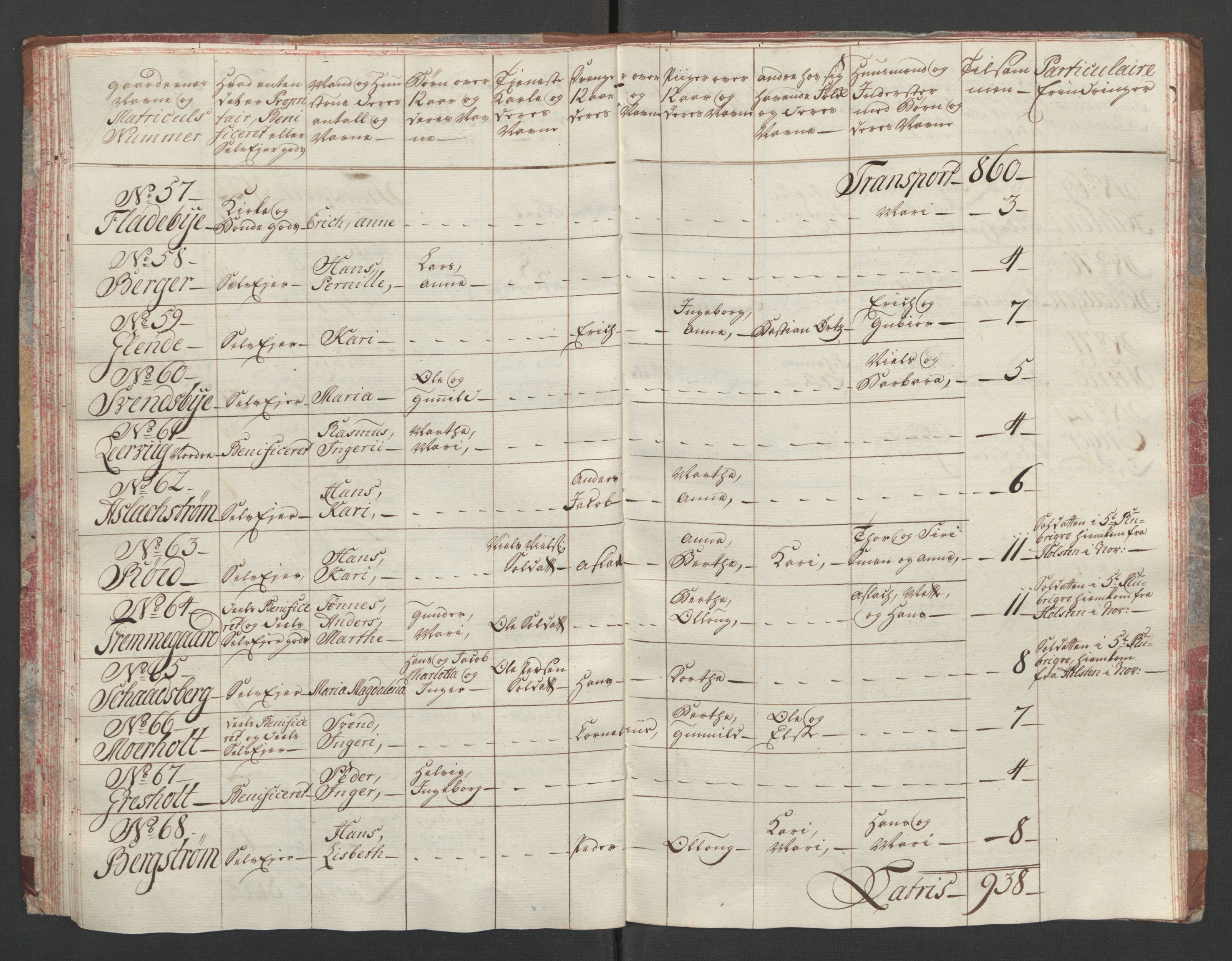 Rentekammeret inntil 1814, Reviderte regnskaper, Fogderegnskap, RA/EA-4092/R01/L0097: Ekstraskatten Idd og Marker, 1756-1767, s. 56