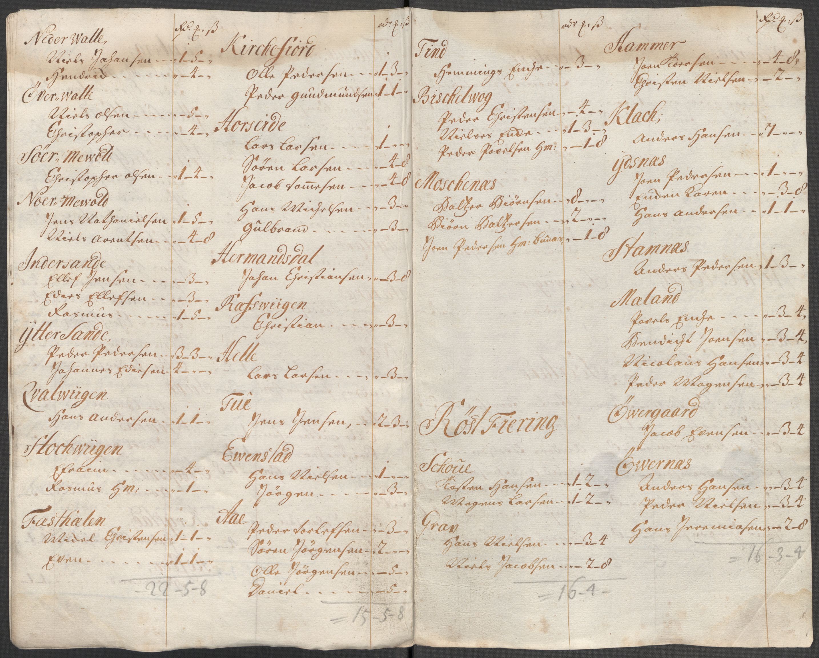 Rentekammeret inntil 1814, Reviderte regnskaper, Fogderegnskap, RA/EA-4092/R67/L4683: Fogderegnskap Vesterålen, Andenes og Lofoten, 1717, s. 124