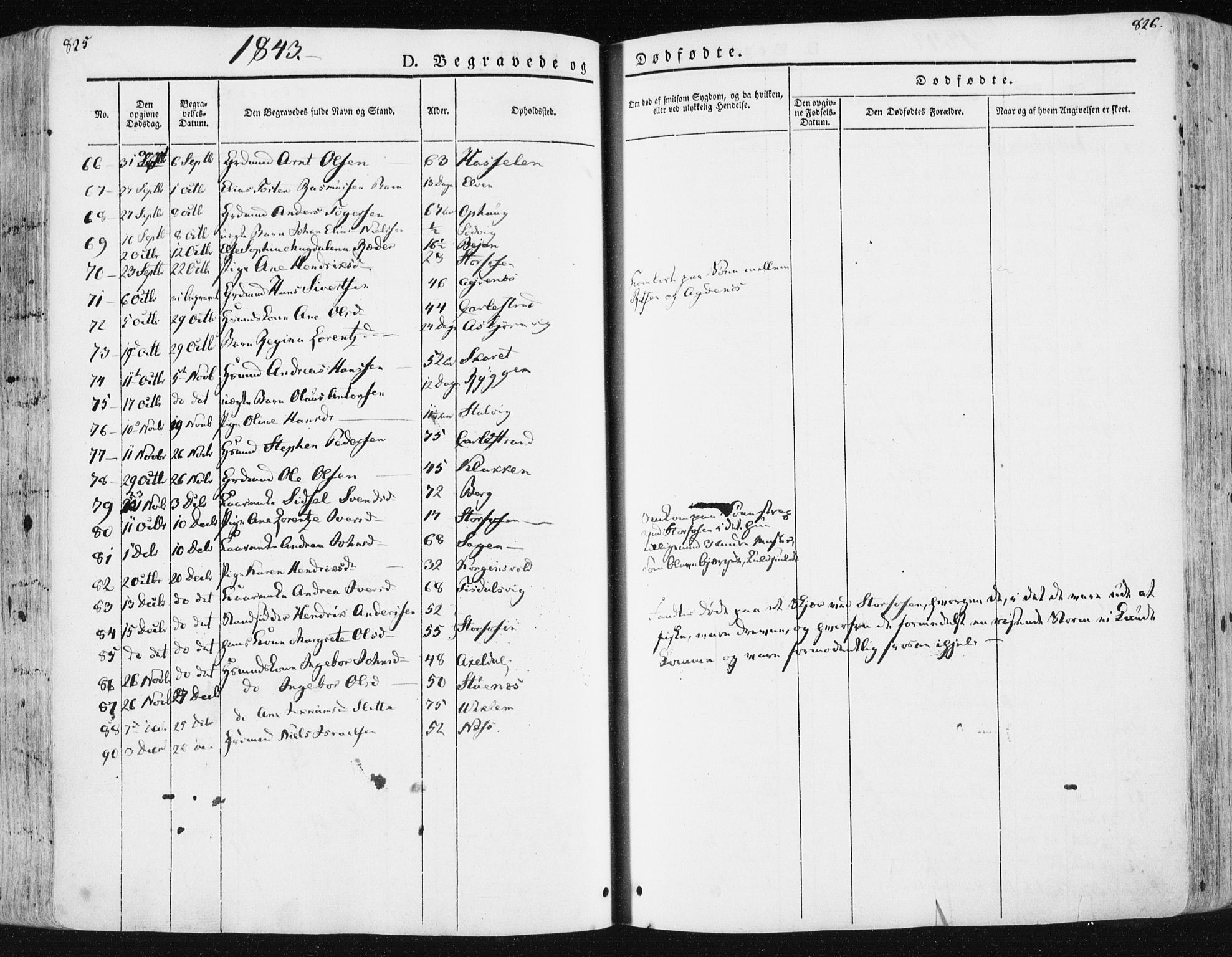 Ministerialprotokoller, klokkerbøker og fødselsregistre - Sør-Trøndelag, SAT/A-1456/659/L0736: Ministerialbok nr. 659A06, 1842-1856, s. 825-826