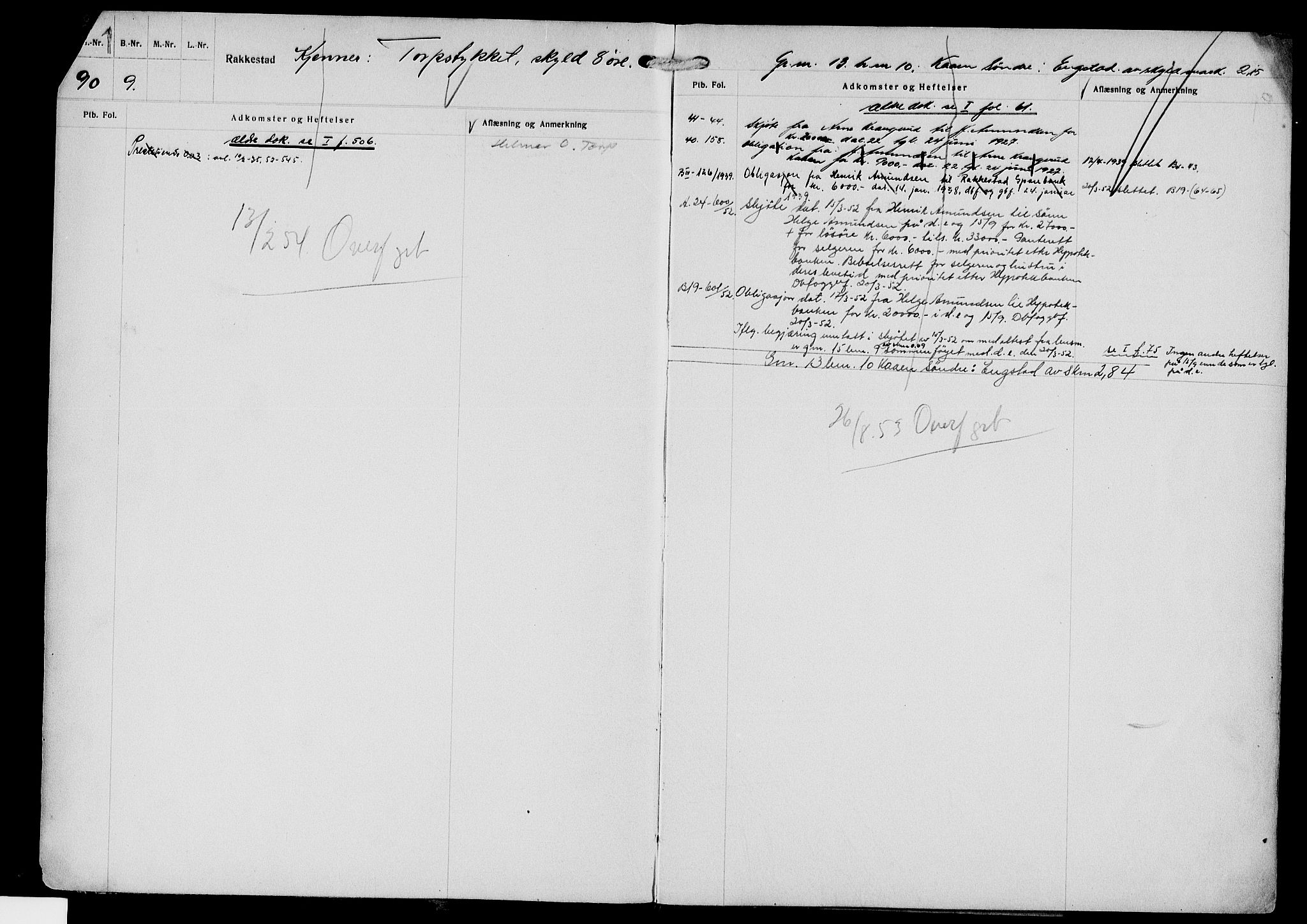 Rakkestad sorenskriveri, SAO/A-10686/G/Ga/Gac/L0008: Panteregister nr. III 8, 1920-1954, s. 1