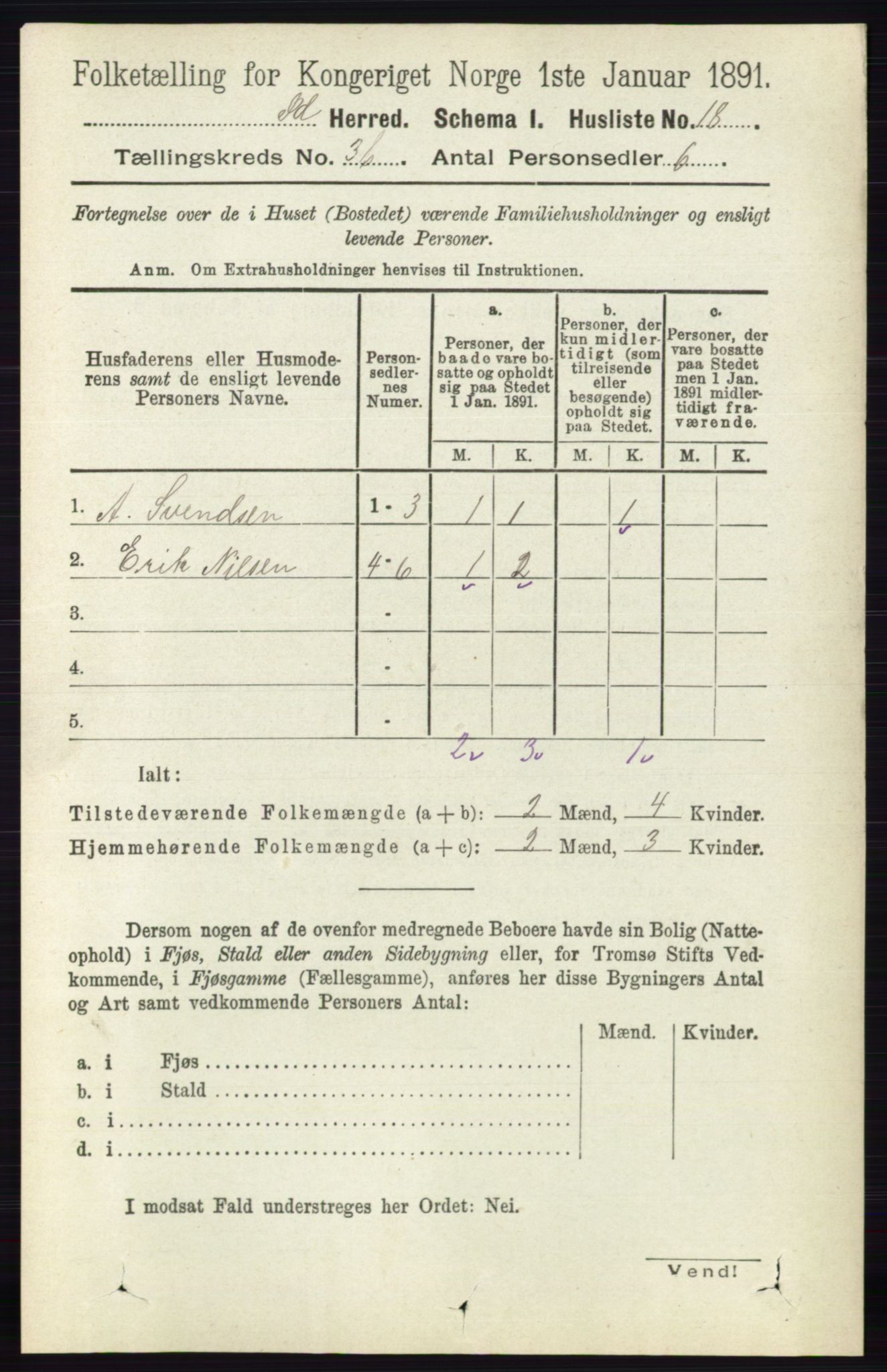 RA, Folketelling 1891 for 0117 Idd herred, 1891, s. 2645