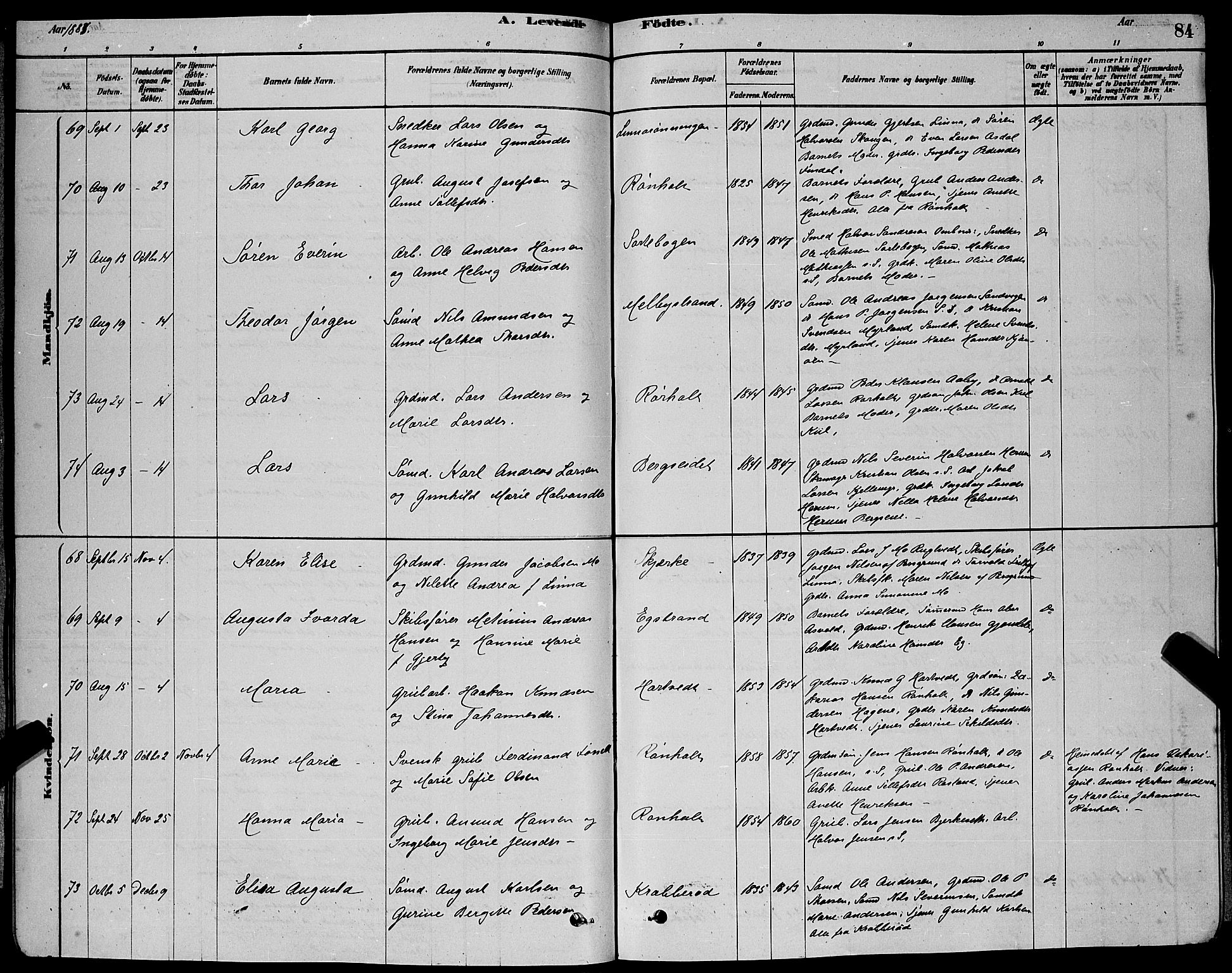 Bamble kirkebøker, AV/SAKO-A-253/G/Ga/L0008: Klokkerbok nr. I 8, 1878-1888, s. 84