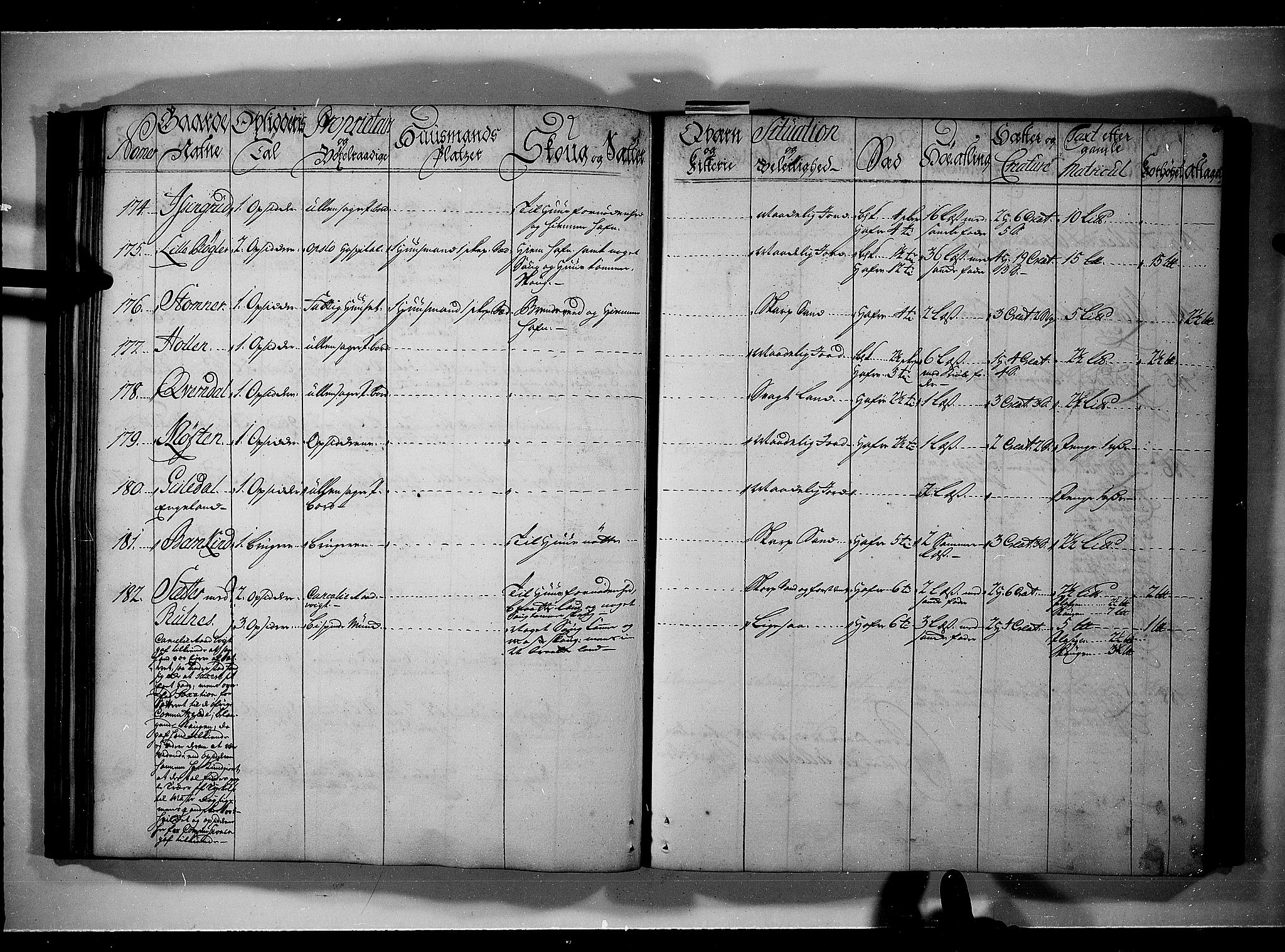 Rentekammeret inntil 1814, Realistisk ordnet avdeling, AV/RA-EA-4070/N/Nb/Nbf/L0093: Øvre Romerike eksaminasjonsprotokoll, 1723, s. 60b-61a