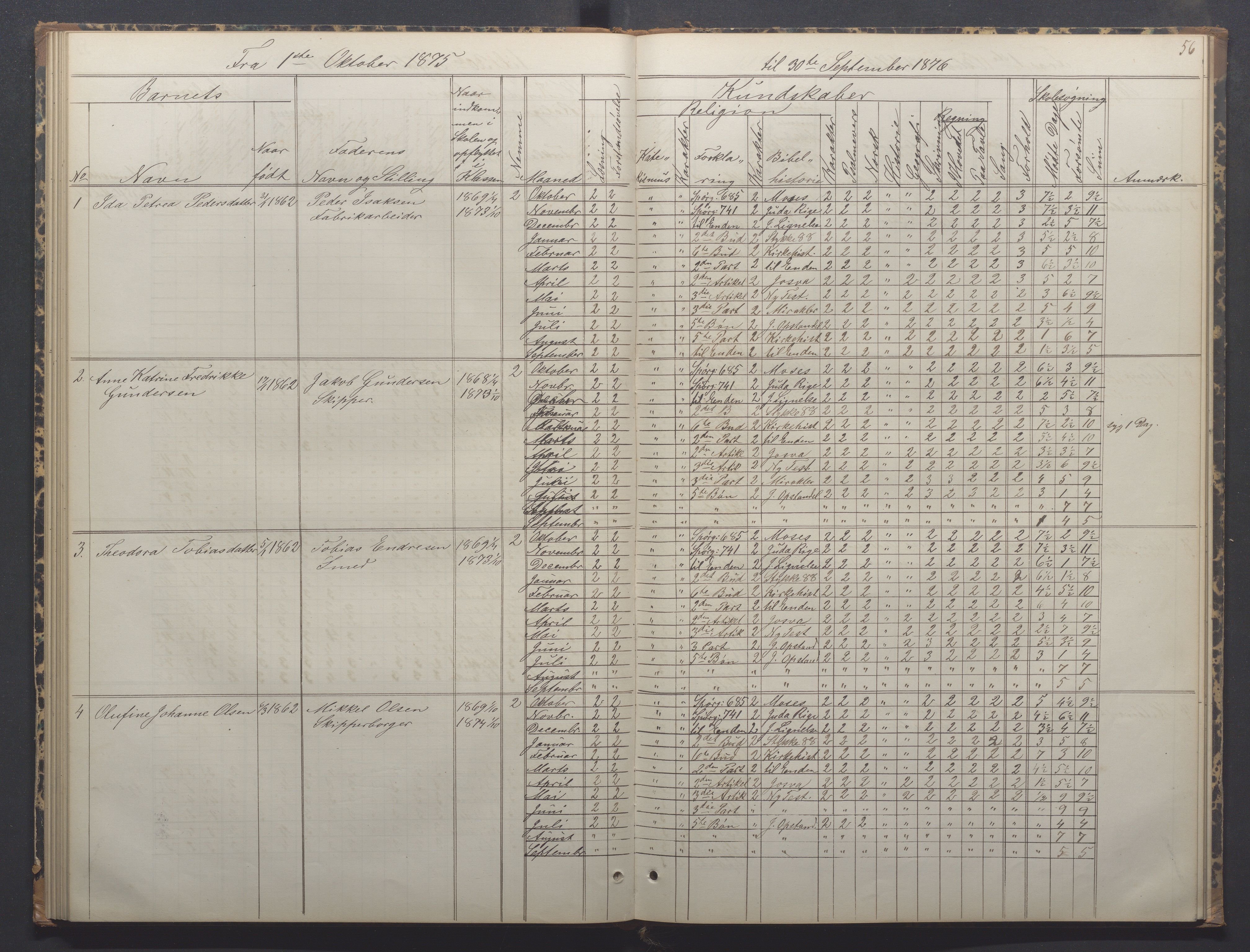 Egersund kommune (Ladested) - Egersund almueskole/folkeskole, IKAR/K-100521/H/L0014: Skoleprotokoll - Almueskolen, 4. klasse, 1872-1877, s. 56