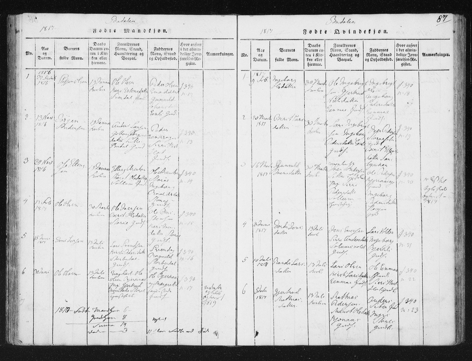 Ministerialprotokoller, klokkerbøker og fødselsregistre - Sør-Trøndelag, SAT/A-1456/687/L0996: Ministerialbok nr. 687A04, 1816-1842, s. 87