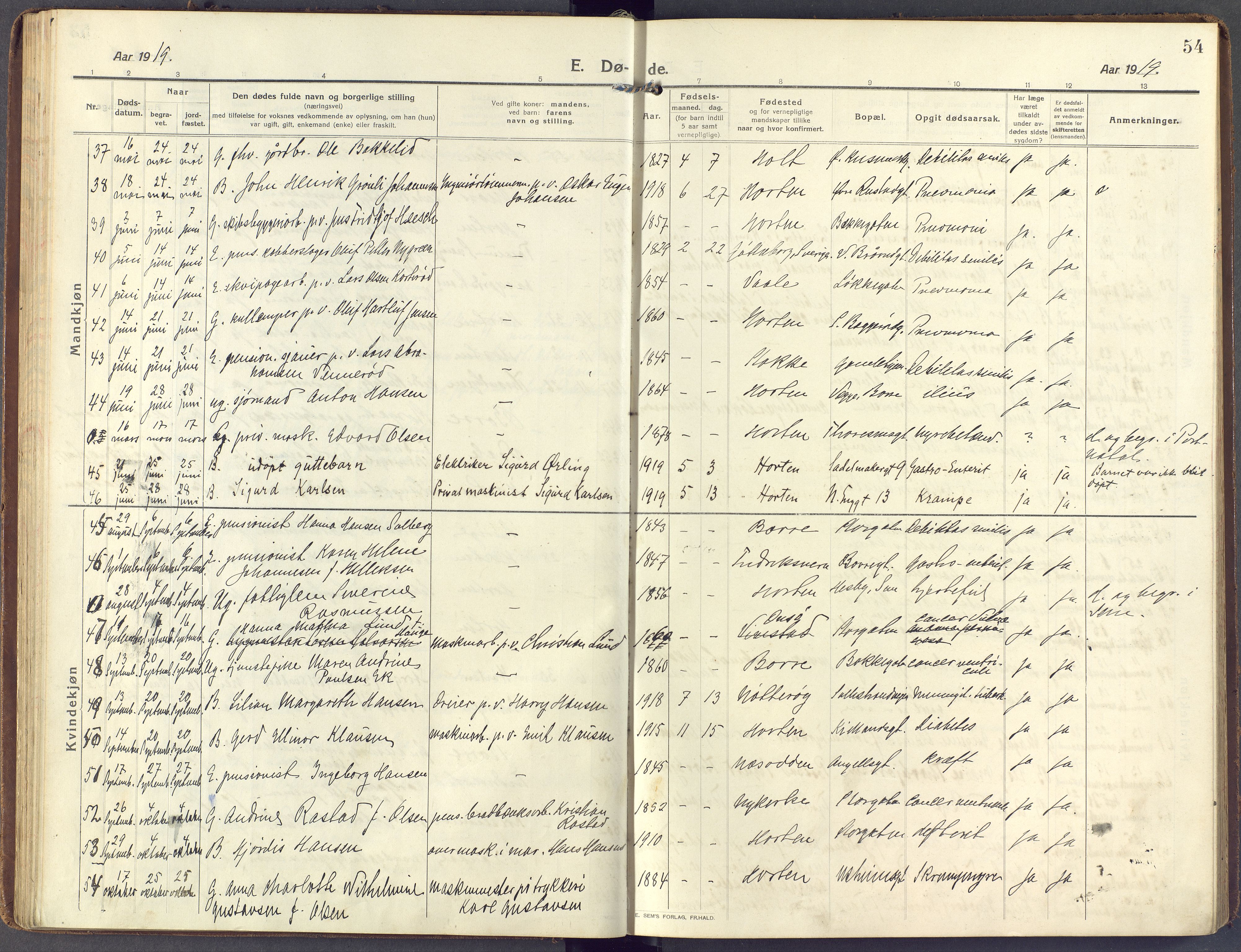 Horten kirkebøker, AV/SAKO-A-348/F/Fa/L0007: Ministerialbok nr. 7, 1913-1926, s. 54