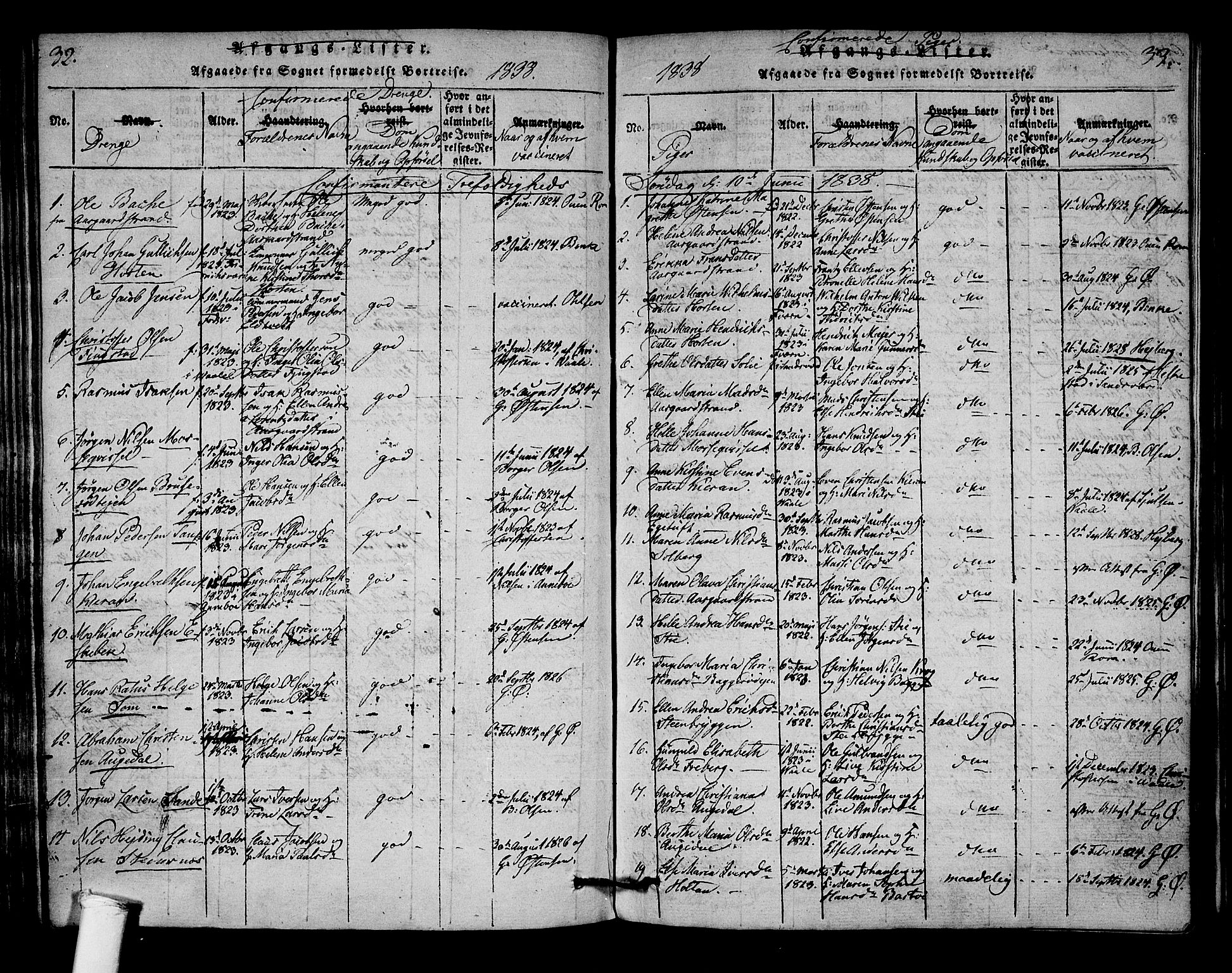 Borre kirkebøker, AV/SAKO-A-338/F/Fa/L0004: Ministerialbok nr. I 4, 1815-1845, s. 32-33