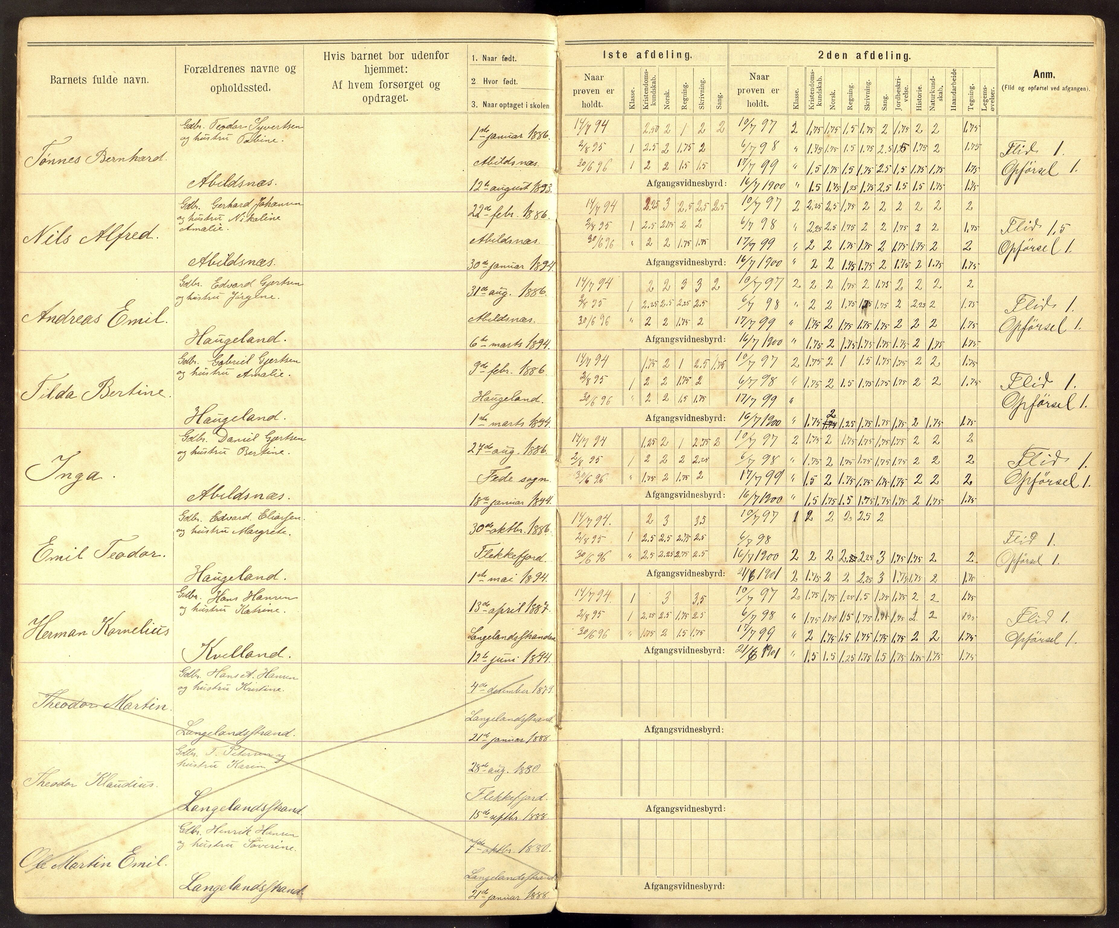 Hidra kommune - Kvelland Skole, ARKSOR/1004HI557/F/L0001: Avgangsvitnemålsprotokoll, 1894-1907