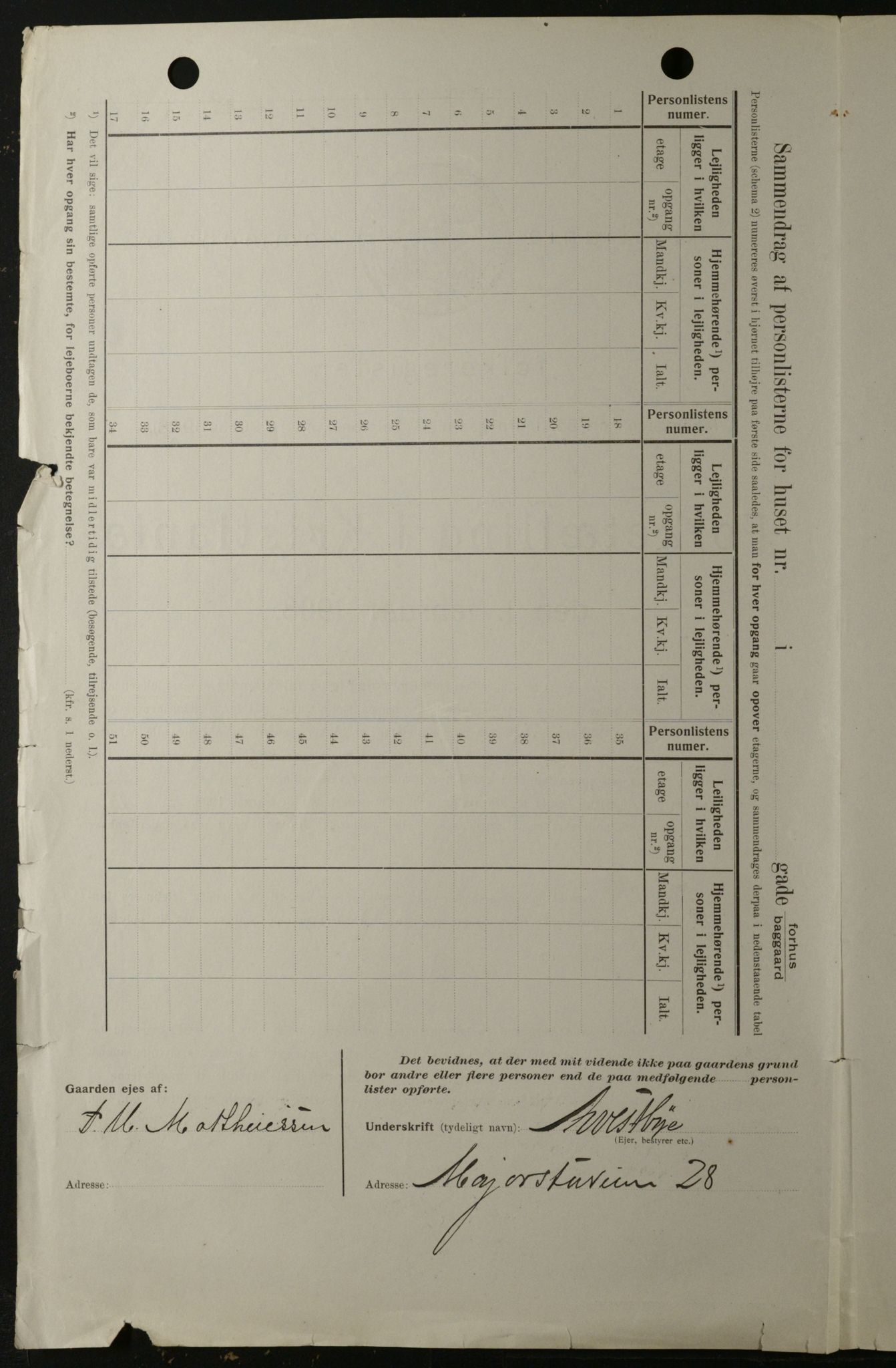 OBA, Kommunal folketelling 1.2.1908 for Kristiania kjøpstad, 1908, s. 93022