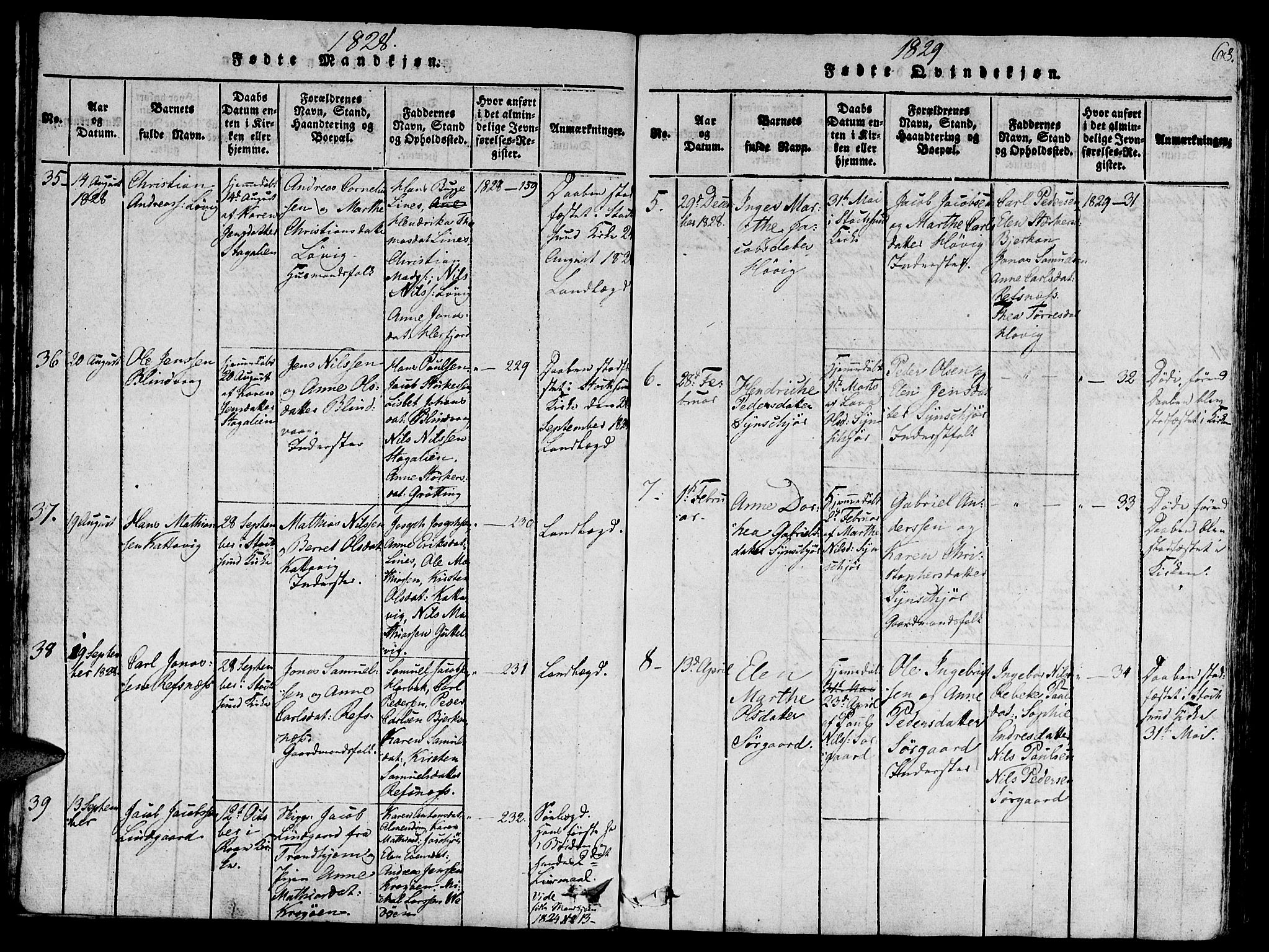 Ministerialprotokoller, klokkerbøker og fødselsregistre - Sør-Trøndelag, SAT/A-1456/657/L0702: Ministerialbok nr. 657A03, 1818-1831, s. 68