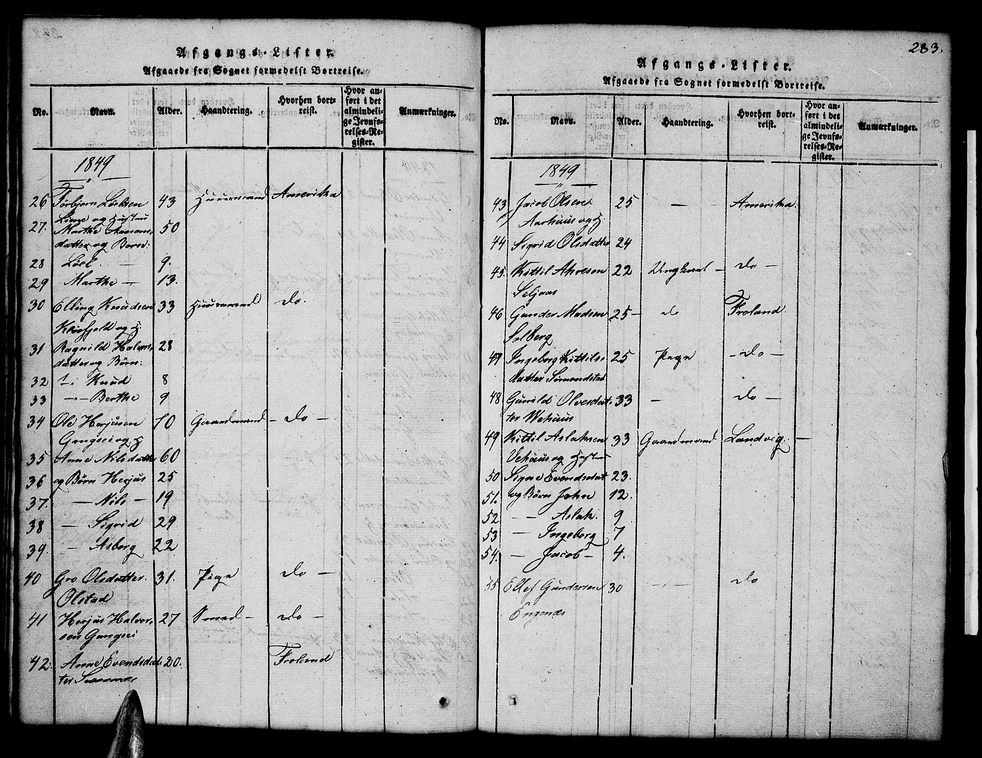 Åmli sokneprestkontor, AV/SAK-1111-0050/F/Fb/Fbc/L0001: Klokkerbok nr. B 1, 1816-1867, s. 283