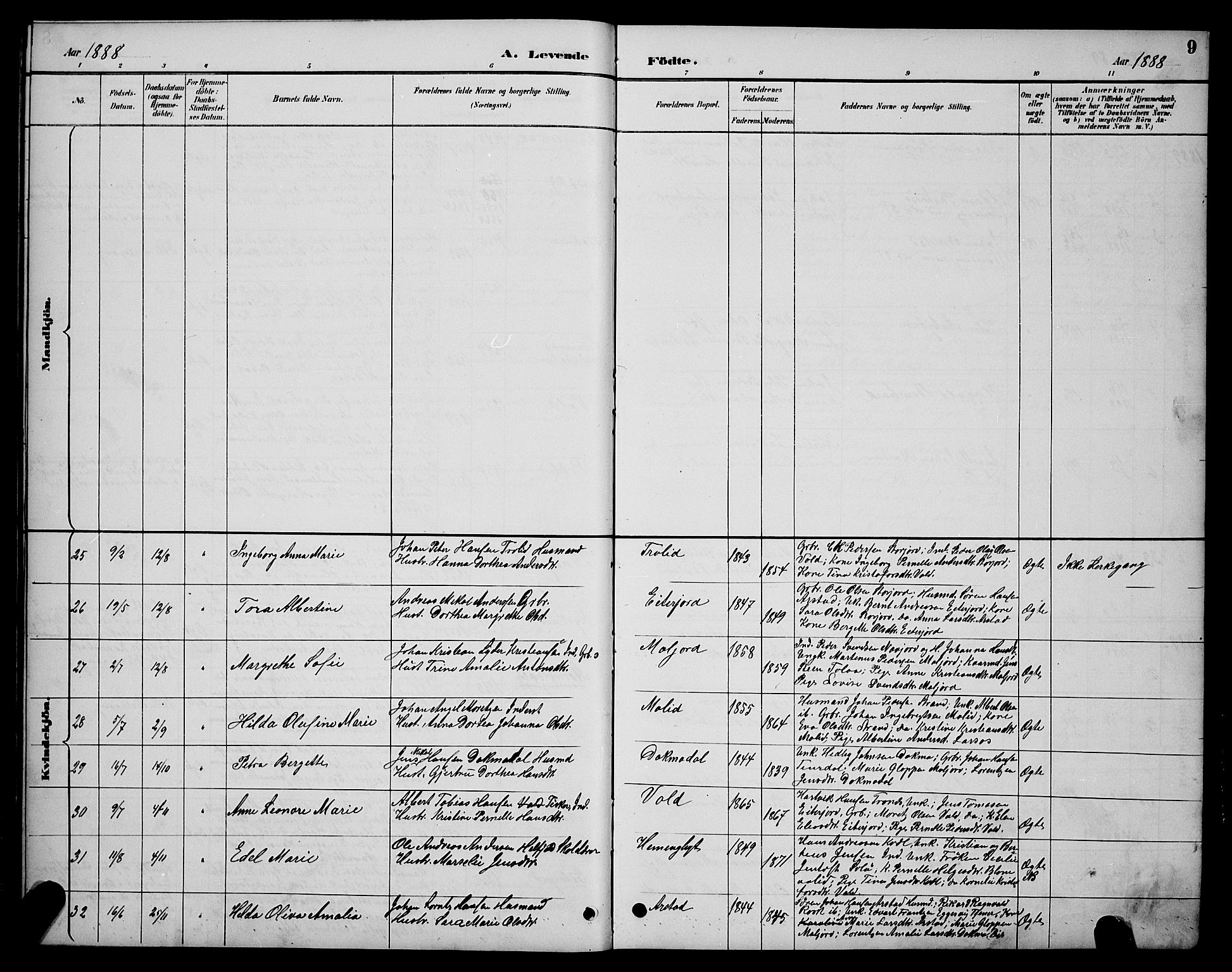 Ministerialprotokoller, klokkerbøker og fødselsregistre - Nordland, SAT/A-1459/846/L0654: Klokkerbok nr. 846C04, 1887-1901, s. 9