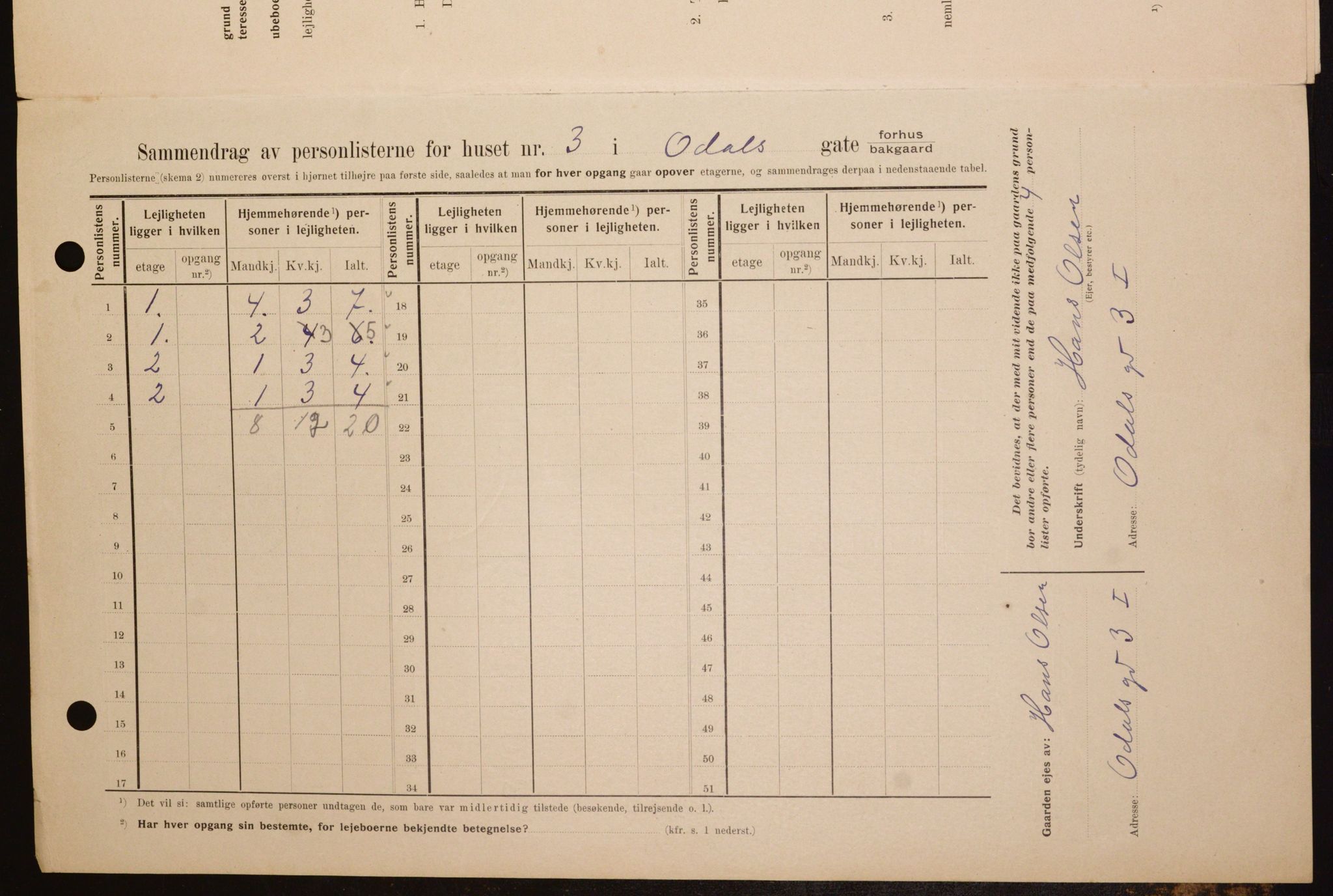 OBA, Kommunal folketelling 1.2.1909 for Kristiania kjøpstad, 1909, s. 67392