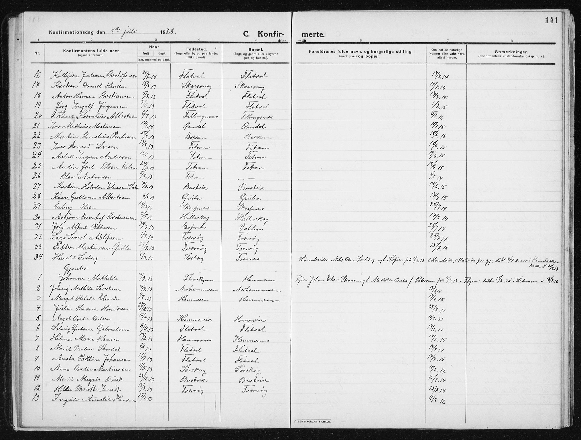 Ministerialprotokoller, klokkerbøker og fødselsregistre - Sør-Trøndelag, AV/SAT-A-1456/641/L0599: Klokkerbok nr. 641C03, 1910-1938, s. 141