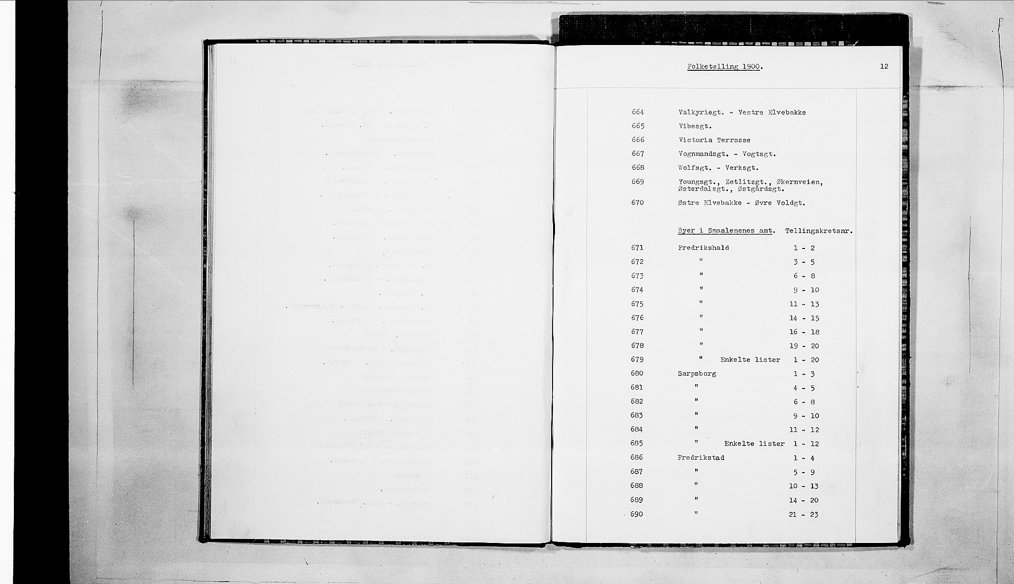 SAO, Folketelling 1900 for 0102 Sarpsborg kjøpstad, 1900