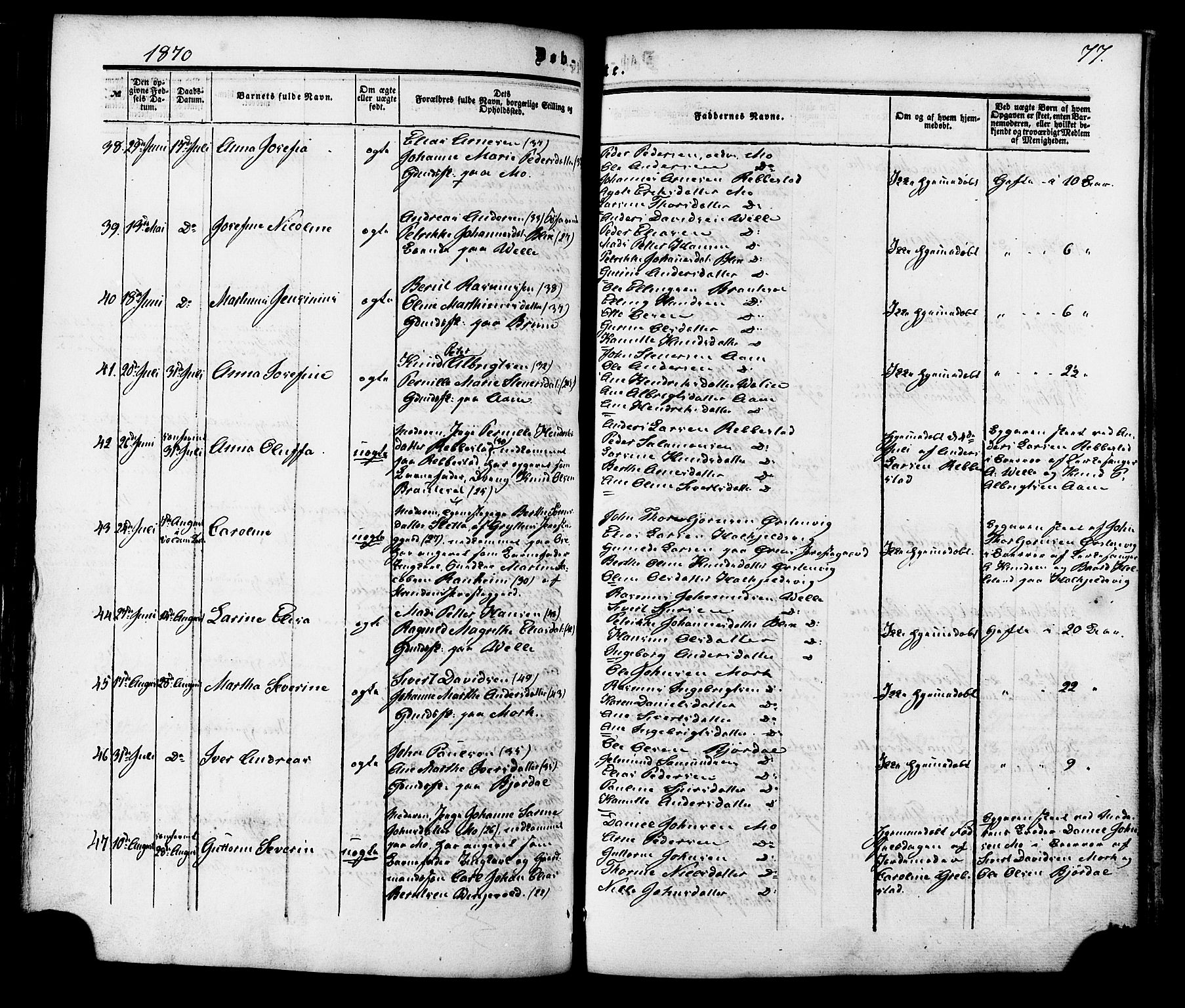 Ministerialprotokoller, klokkerbøker og fødselsregistre - Møre og Romsdal, AV/SAT-A-1454/513/L0175: Ministerialbok nr. 513A02, 1856-1877, s. 77