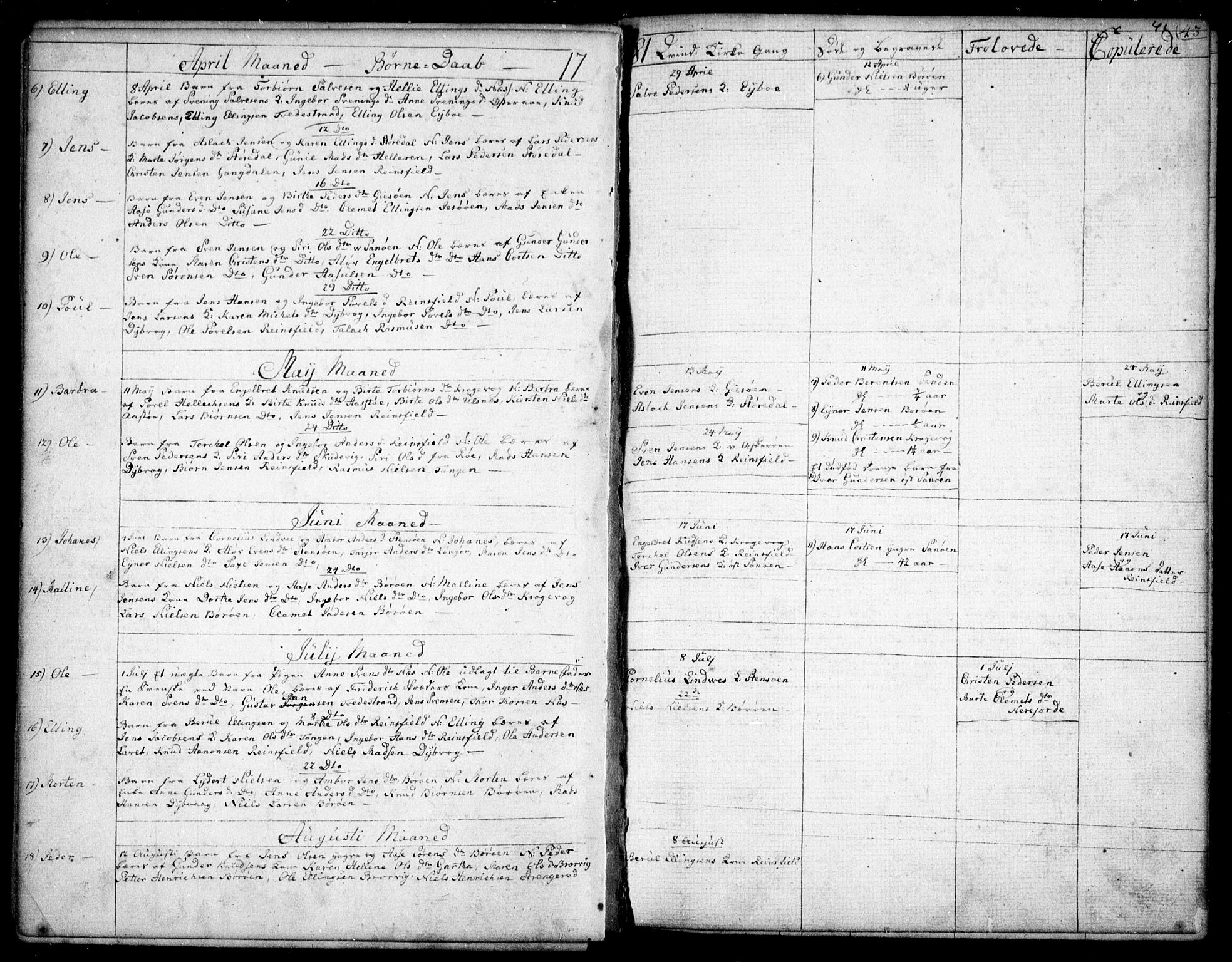 Dypvåg sokneprestkontor, AV/SAK-1111-0007/F/Fb/Fba/L0007: Klokkerbok nr. B 7, 1762-1810, s. 41