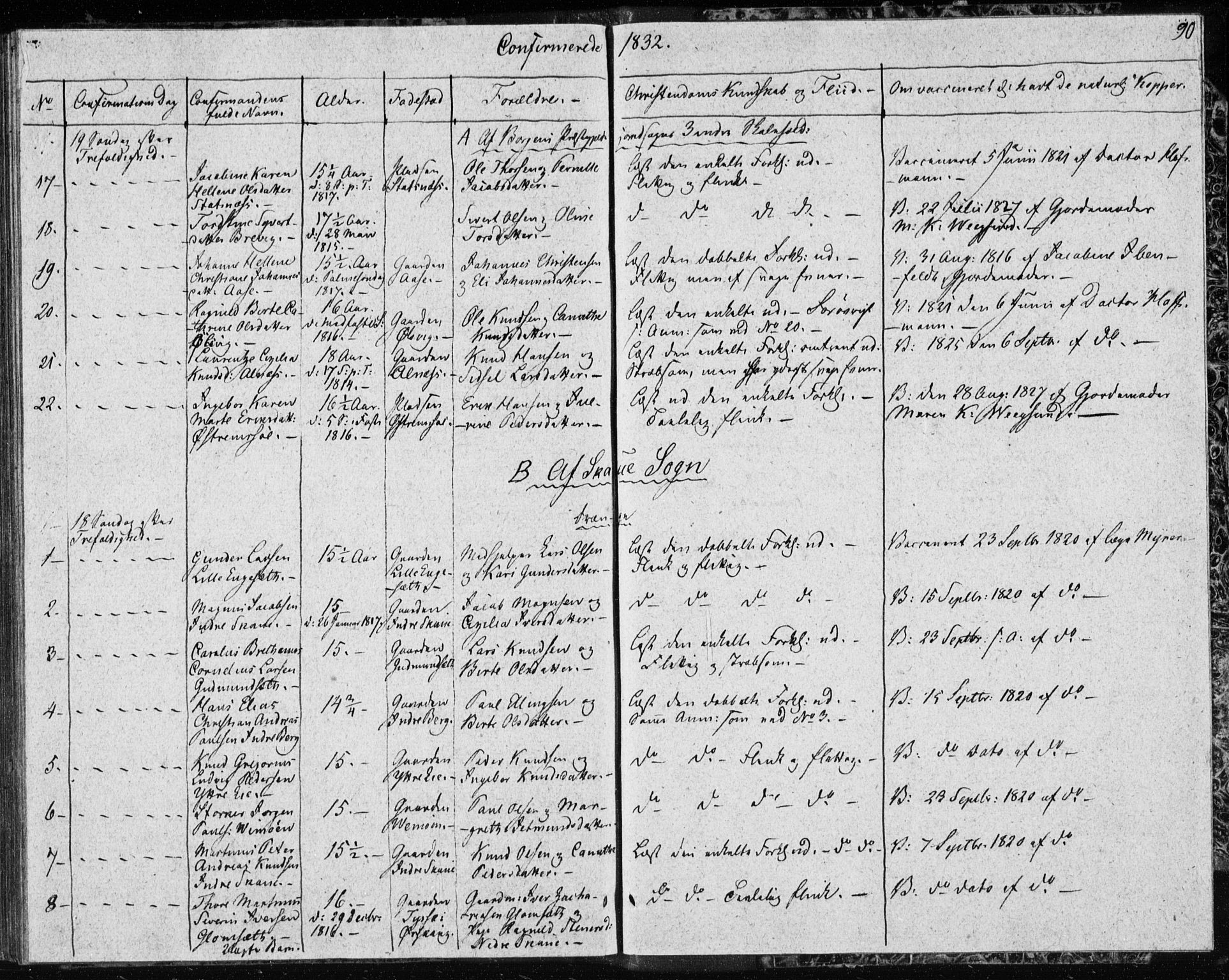 Ministerialprotokoller, klokkerbøker og fødselsregistre - Møre og Romsdal, AV/SAT-A-1454/528/L0413: Residerende kapellans bok nr. 528B01, 1828-1832, s. 90