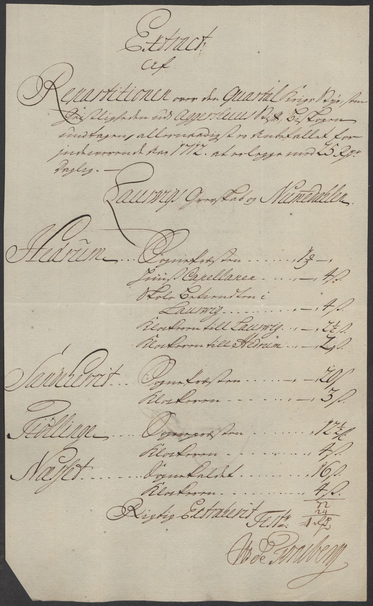 Rentekammeret inntil 1814, Reviderte regnskaper, Fogderegnskap, AV/RA-EA-4092/R33/L1984: Fogderegnskap Larvik grevskap, 1712, s. 216