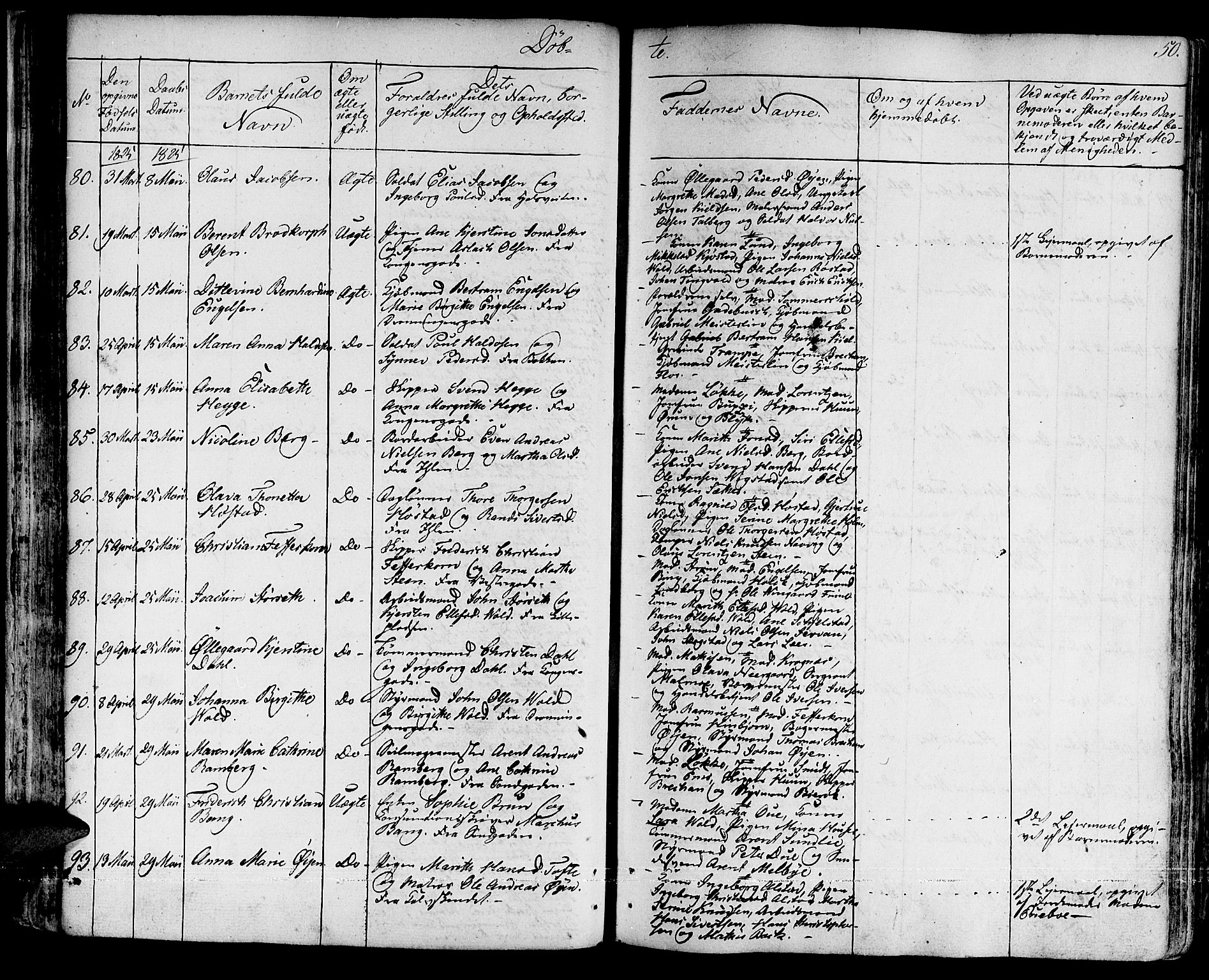 Ministerialprotokoller, klokkerbøker og fødselsregistre - Sør-Trøndelag, SAT/A-1456/601/L0045: Ministerialbok nr. 601A13, 1821-1831, s. 50