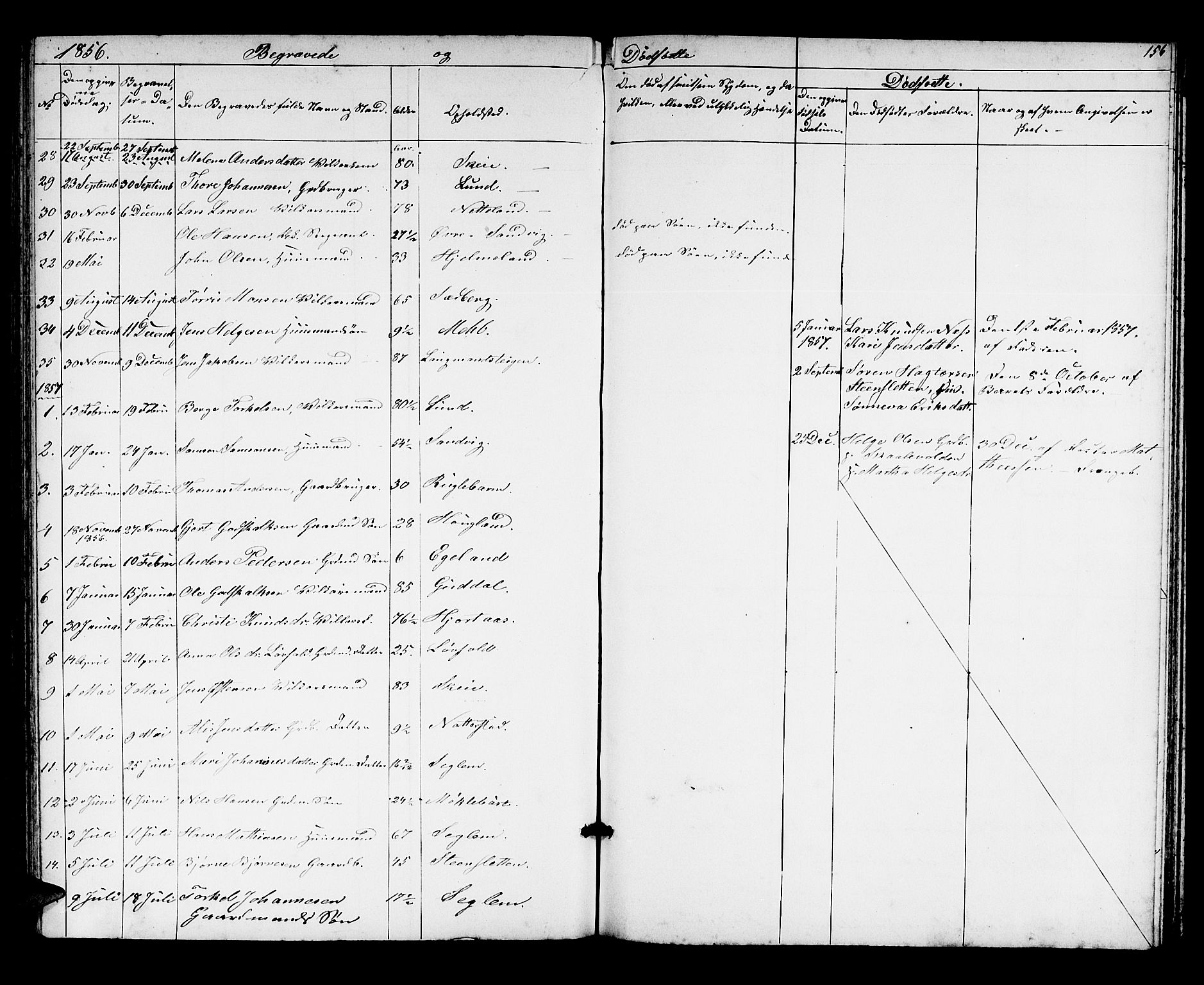 Kvinnherad sokneprestembete, AV/SAB-A-76401/H/Hab: Klokkerbok nr. A 1, 1856-1873, s. 156