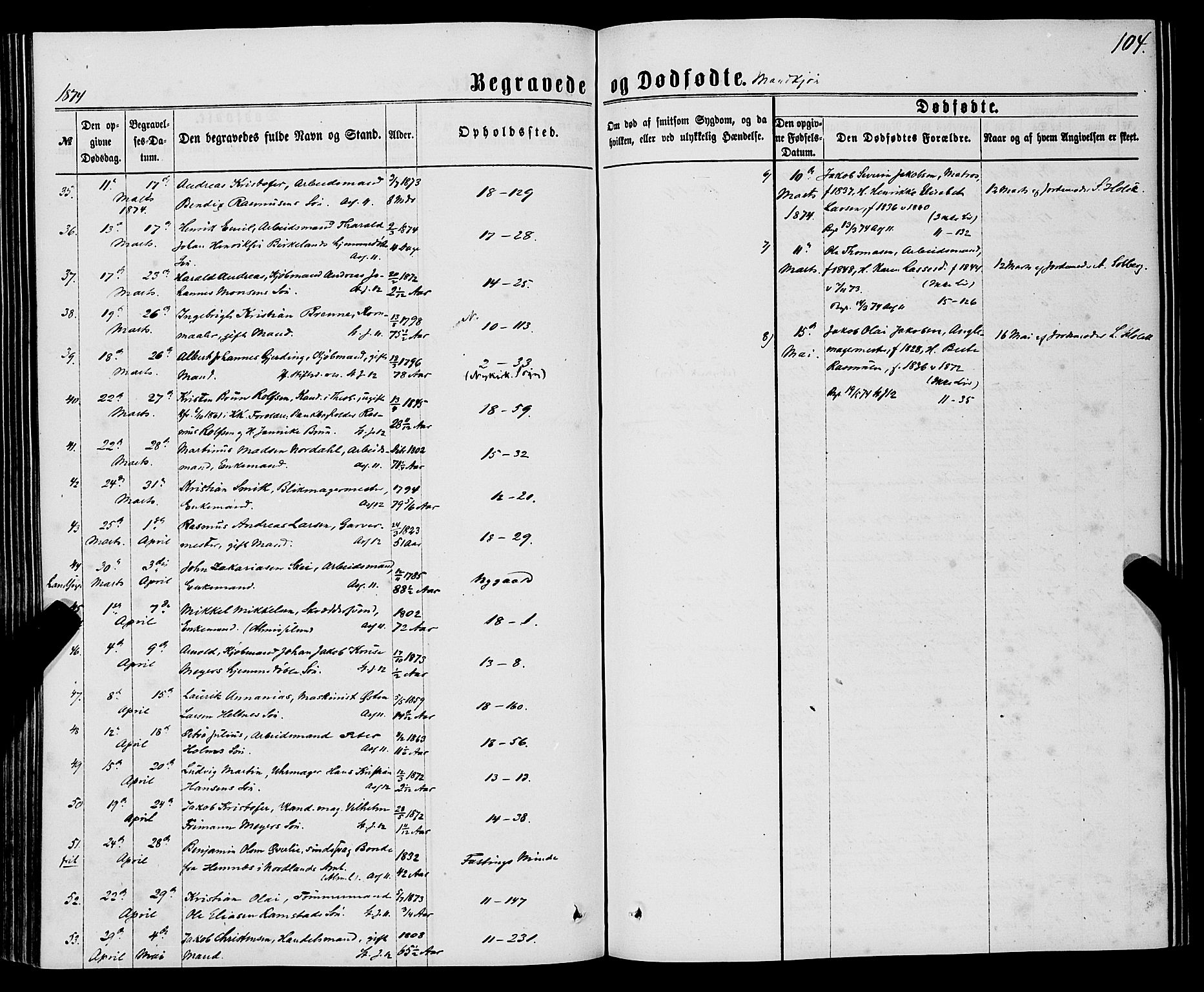 Domkirken sokneprestembete, AV/SAB-A-74801/H/Haa/L0042: Ministerialbok nr. E 3, 1863-1876, s. 104