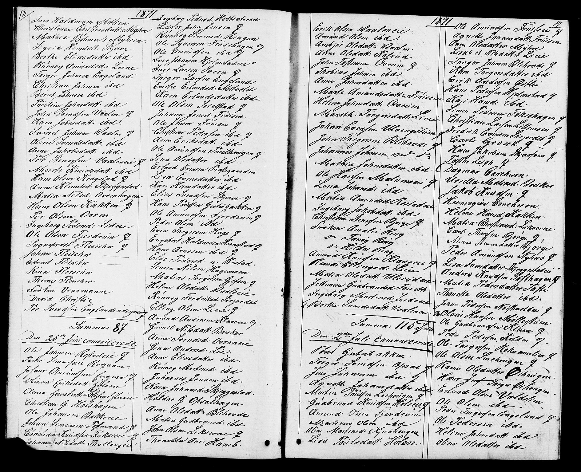 Østre Gausdal prestekontor, AV/SAH-PREST-092/H/Ha/Hab/L0001: Klokkerbok nr. 1, 1863-1893, s. 13-14