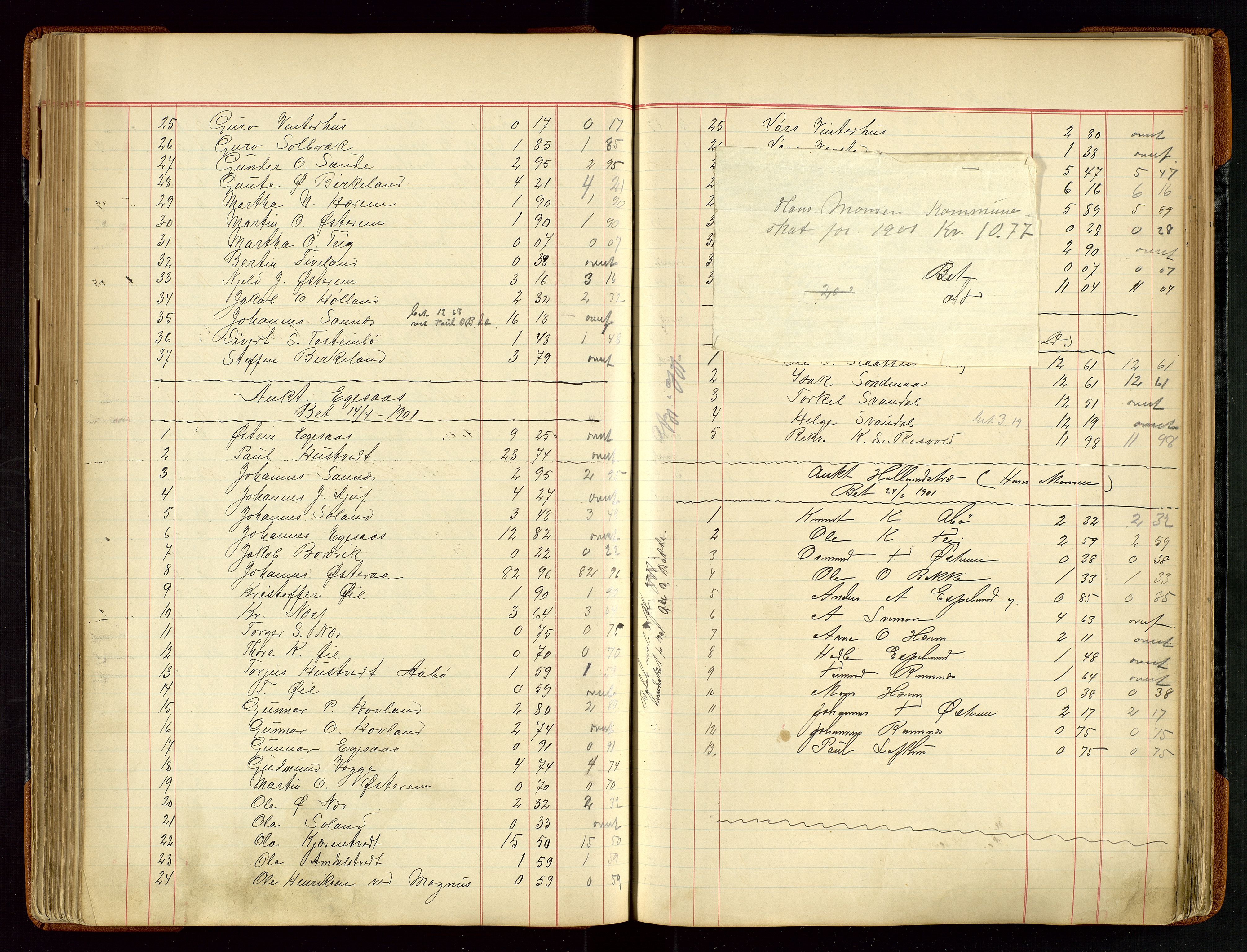 Sauda lensmannskontor, SAST/A-100177/Gja/L0007: "Auktionsprotokol for Lensmanden i Søvde"   1886-1911, 1886-1911