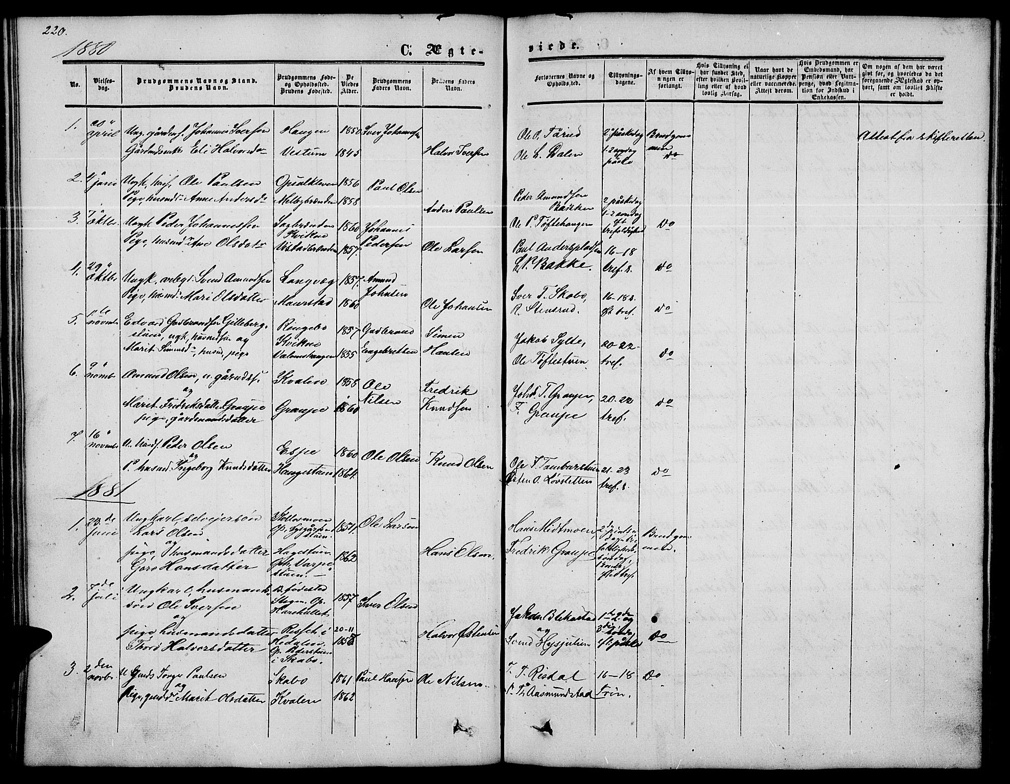Nord-Fron prestekontor, AV/SAH-PREST-080/H/Ha/Hab/L0002: Klokkerbok nr. 2, 1851-1883, s. 220