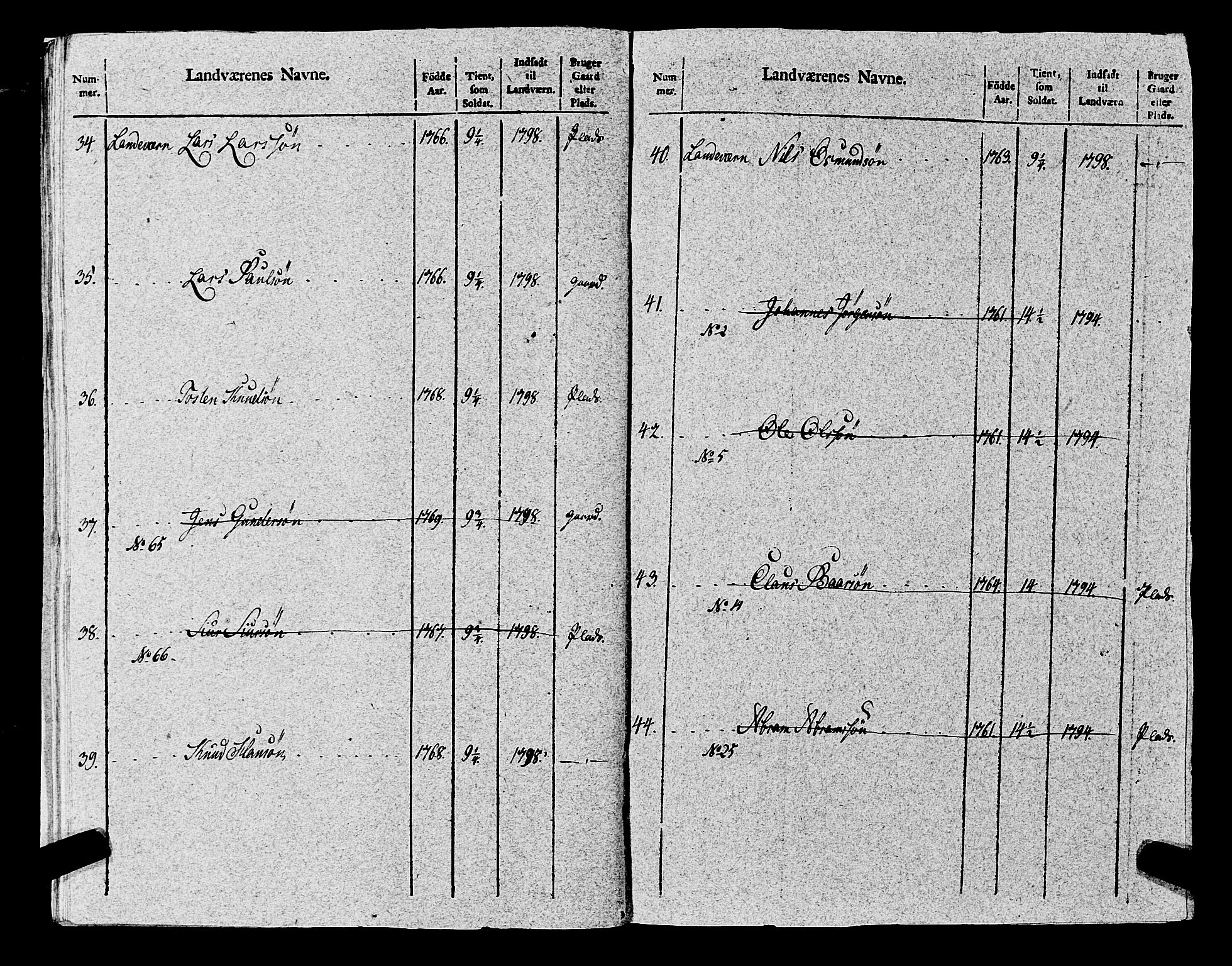 Fylkesmannen i Rogaland, AV/SAST-A-101928/99/3/325/325CA, 1655-1832, s. 8796