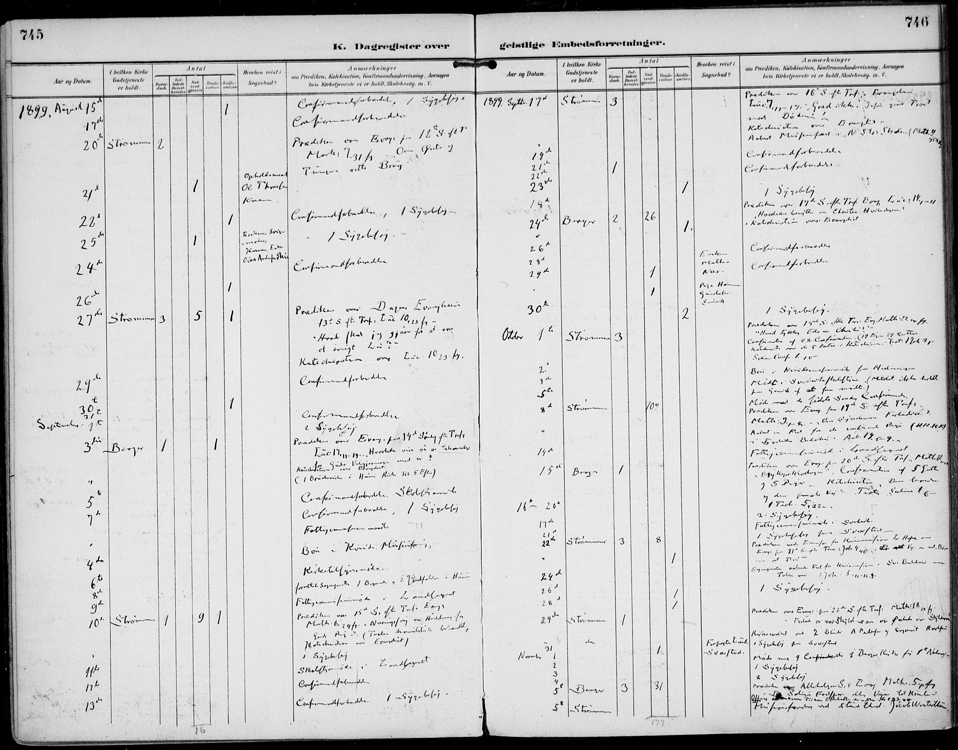 Strømm kirkebøker, AV/SAKO-A-322/F/Fa/L0005: Ministerialbok nr. I 5, 1898-1919, s. 745-746