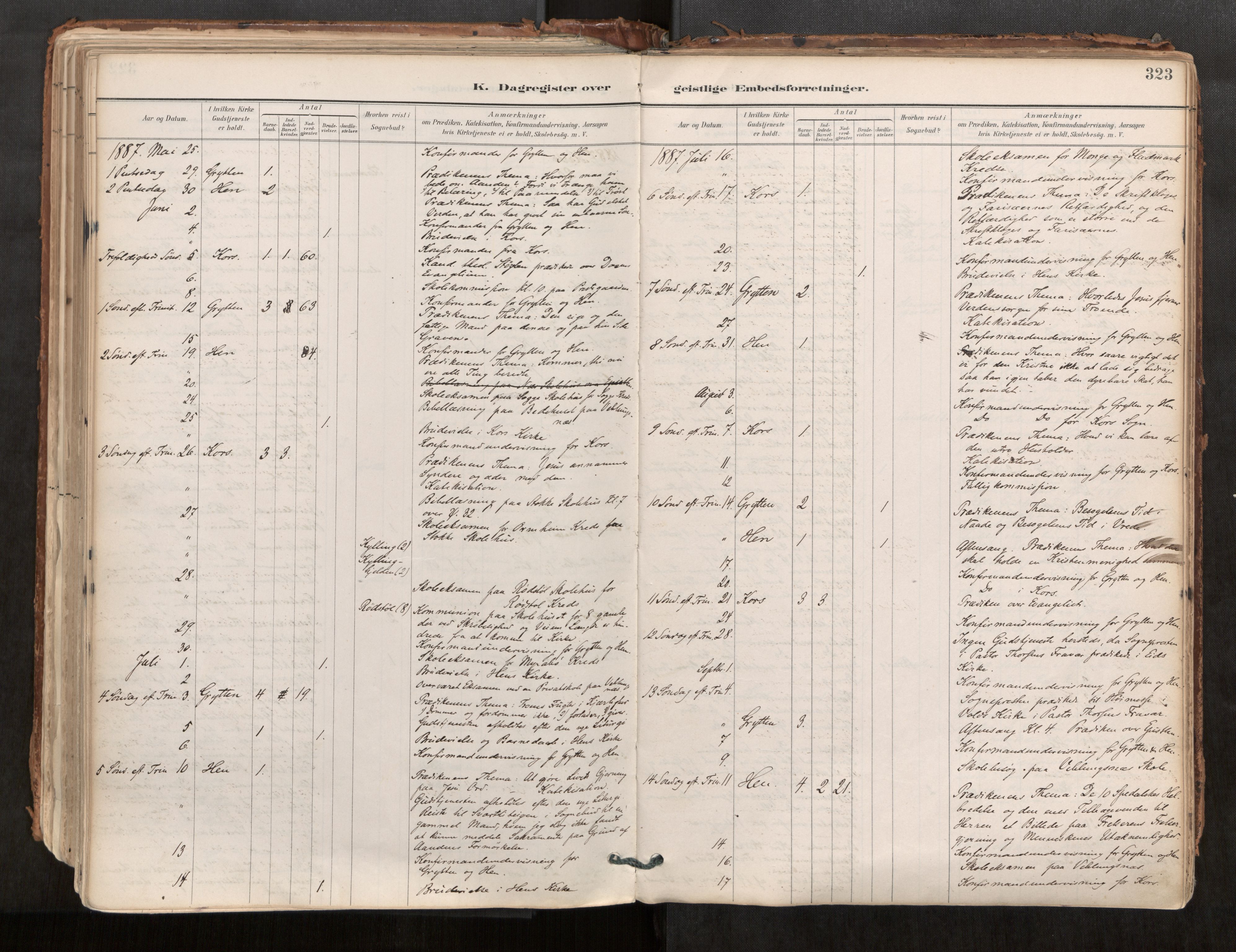 Ministerialprotokoller, klokkerbøker og fødselsregistre - Møre og Romsdal, AV/SAT-A-1454/544/L0585: Ministerialbok nr. 544A06, 1887-1924, s. 323