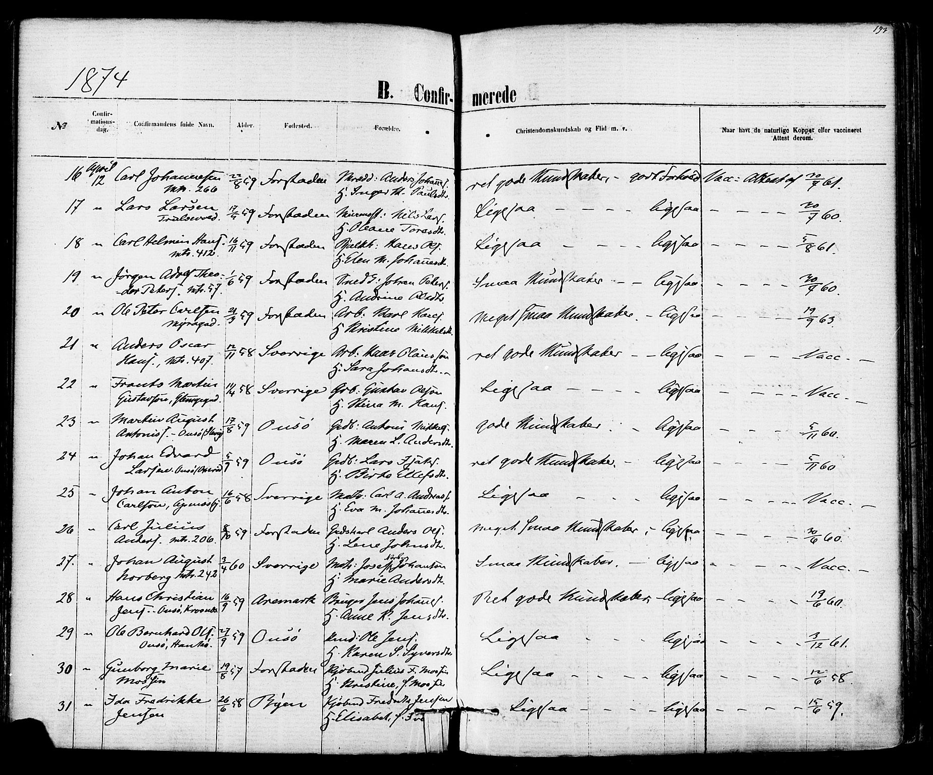 Fredrikstad domkirkes prestekontor Kirkebøker, AV/SAO-A-10906/F/Fa/L0001: Ministerialbok nr. 1, 1871-1878, s. 193