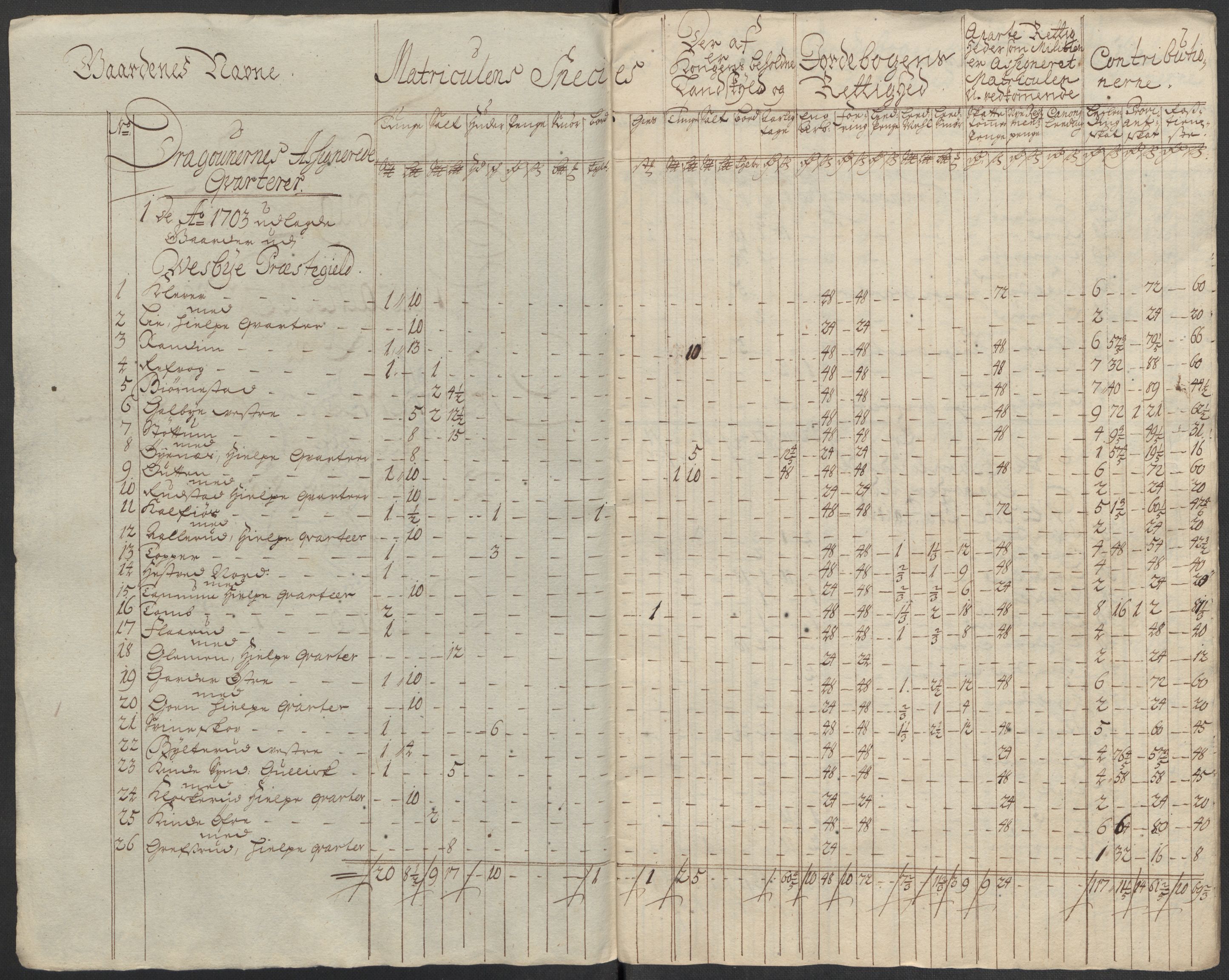 Rentekammeret inntil 1814, Reviderte regnskaper, Fogderegnskap, RA/EA-4092/R10/L0451: Fogderegnskap Aker og Follo, 1713-1714, s. 386