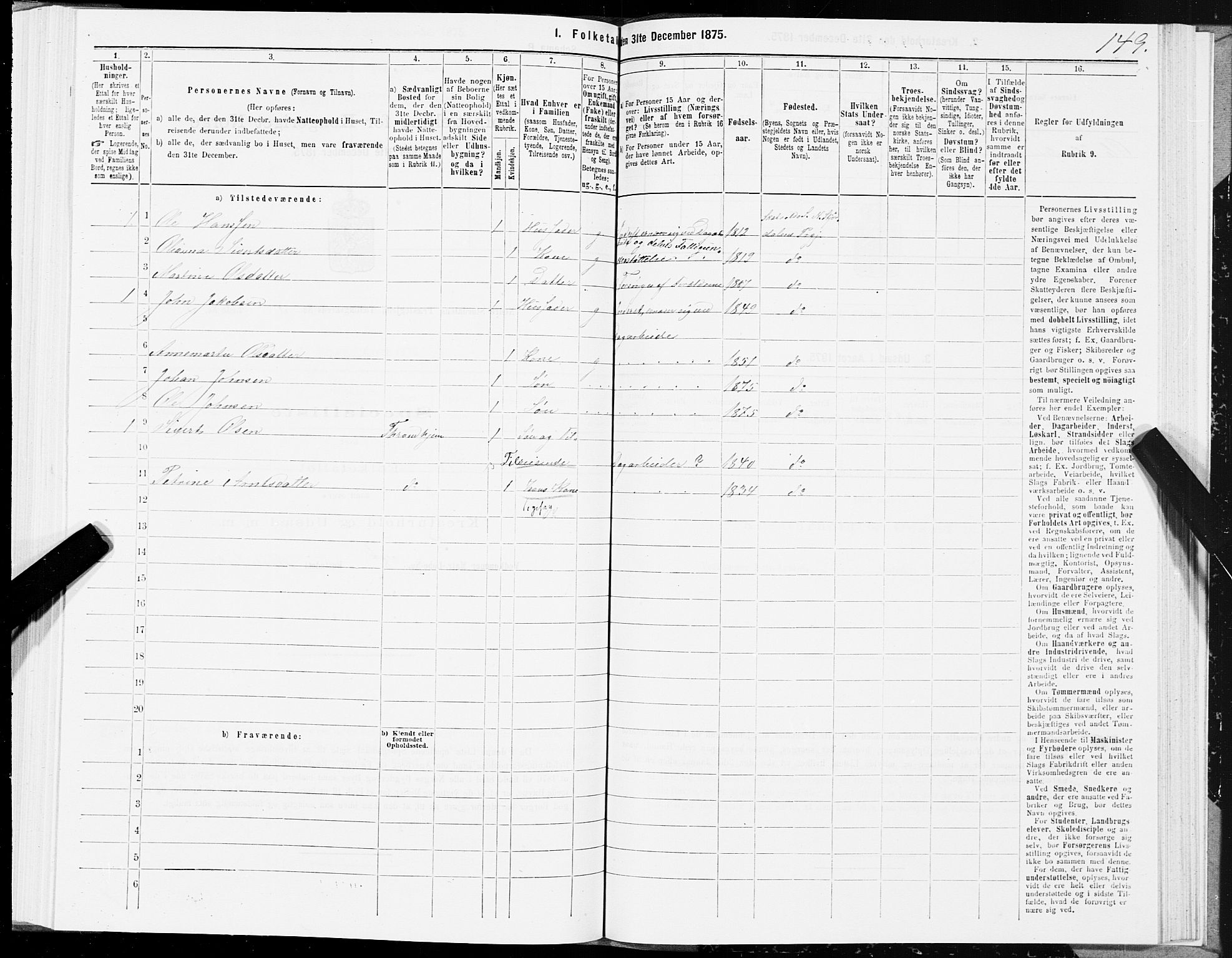 SAT, Folketelling 1875 for 1714P Nedre Stjørdal prestegjeld, 1875, s. 2149