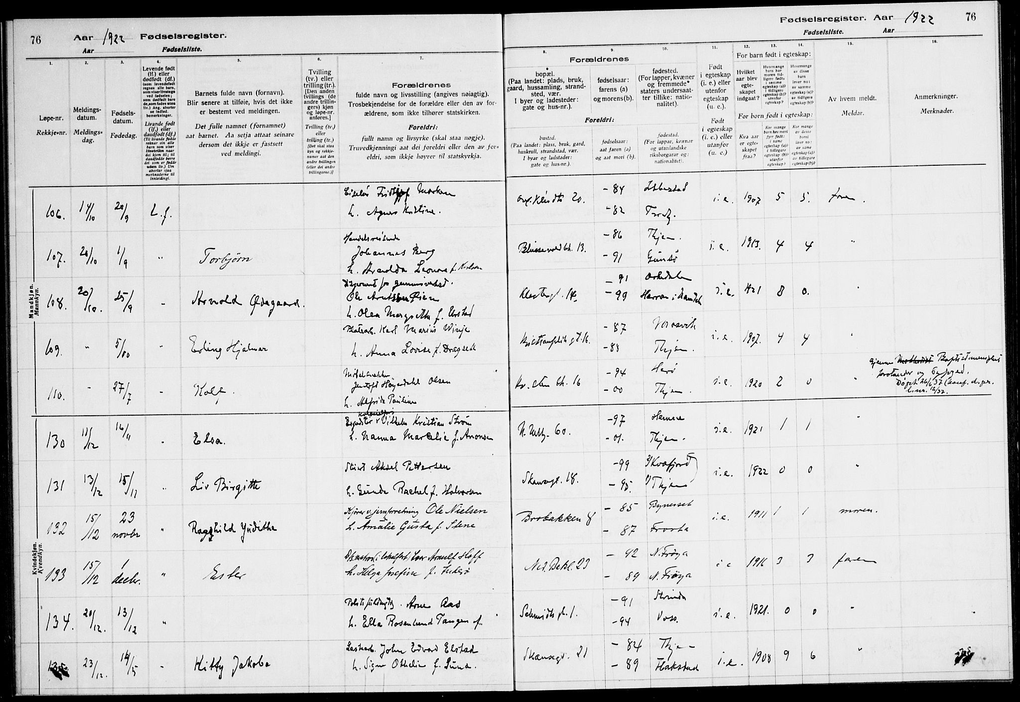 Ministerialprotokoller, klokkerbøker og fødselsregistre - Sør-Trøndelag, AV/SAT-A-1456/604/L0233: Fødselsregister nr. 604.II.4.2, 1920-1928, s. 76