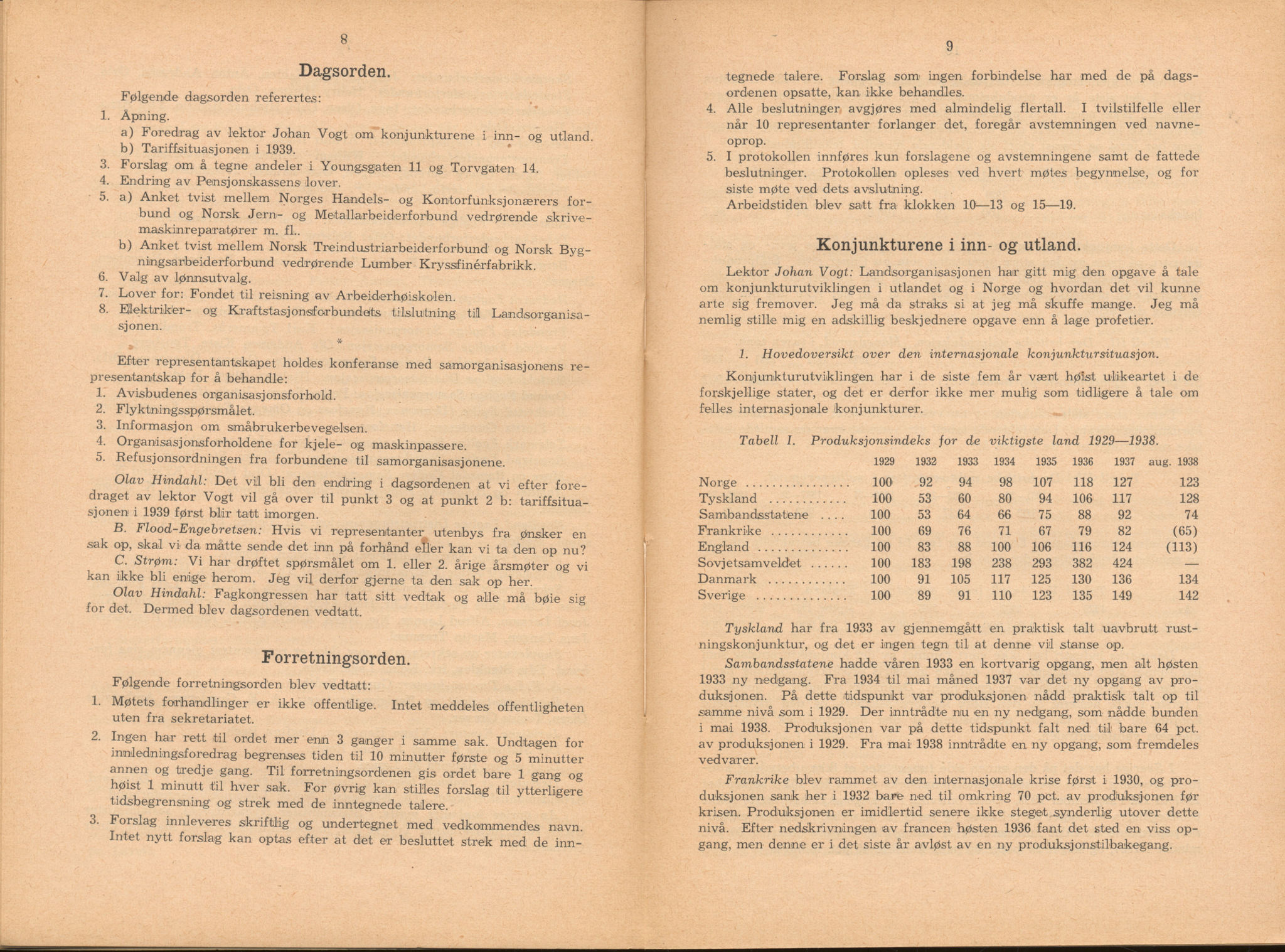 Landsorganisasjonen i Norge, AAB/ARK-1579, 1911-1953, s. 263