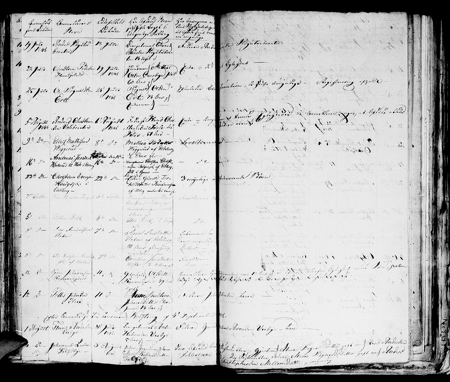 Rakkestad sorenskriveri, SAO/A-10686/H/Ha/Haa/L0001: Dødsanmeldelsesprotokoller, 1835-1853