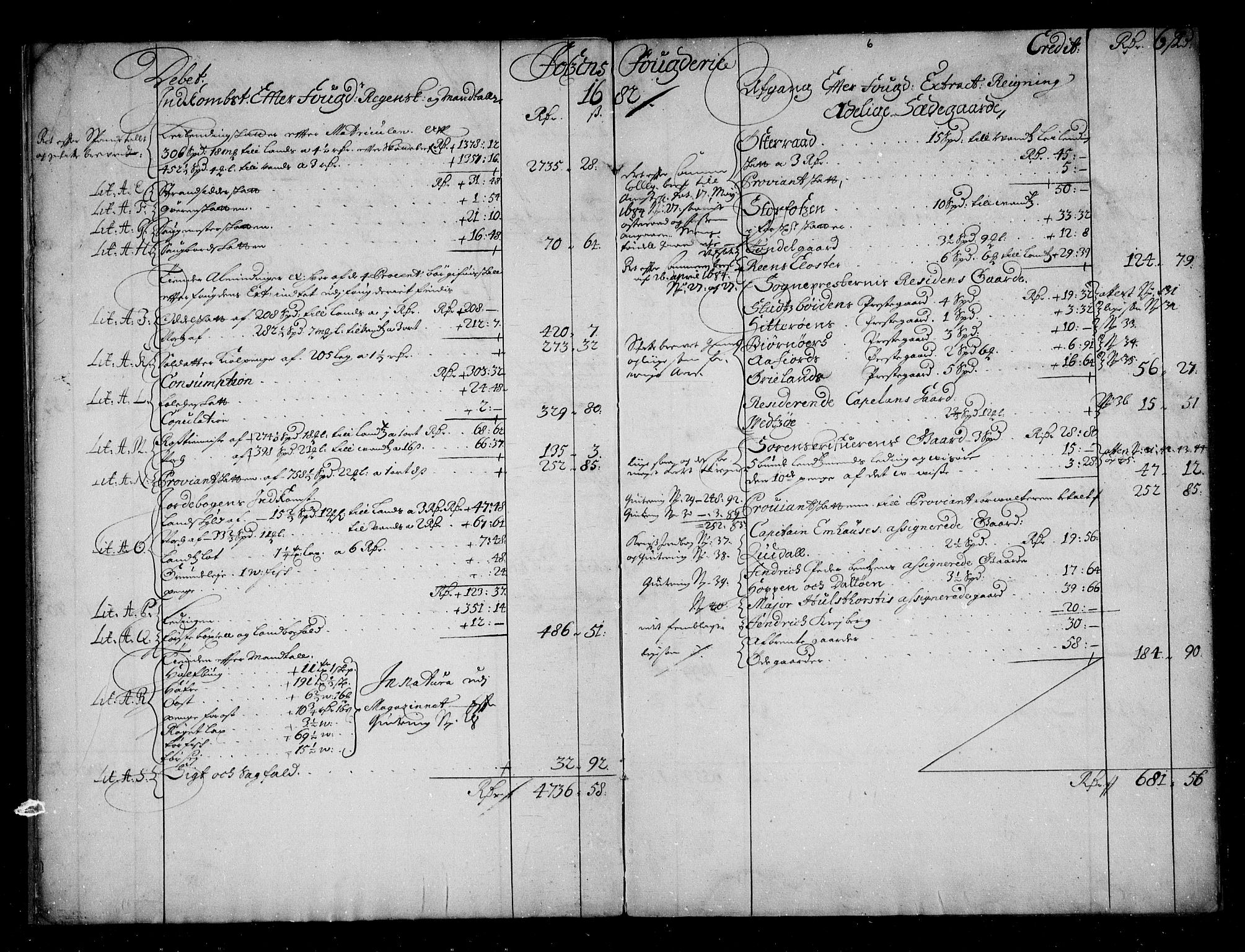 Rentekammeret inntil 1814, Reviderte regnskaper, Stiftamtstueregnskaper, Trondheim stiftamt og Nordland amt, AV/RA-EA-6044/R/Rg/L0087: Trondheim stiftamt og Nordland amt, 1680-1685