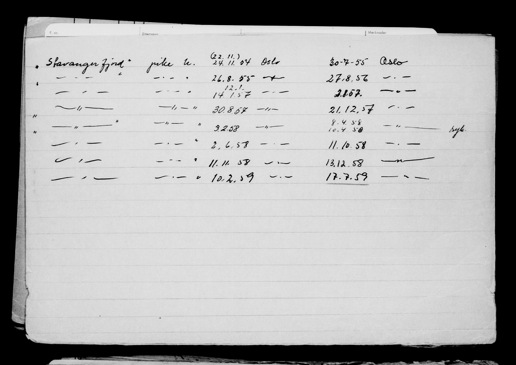 Direktoratet for sjømenn, RA/S-3545/G/Gb/L0180: Hovedkort, 1920, s. 569