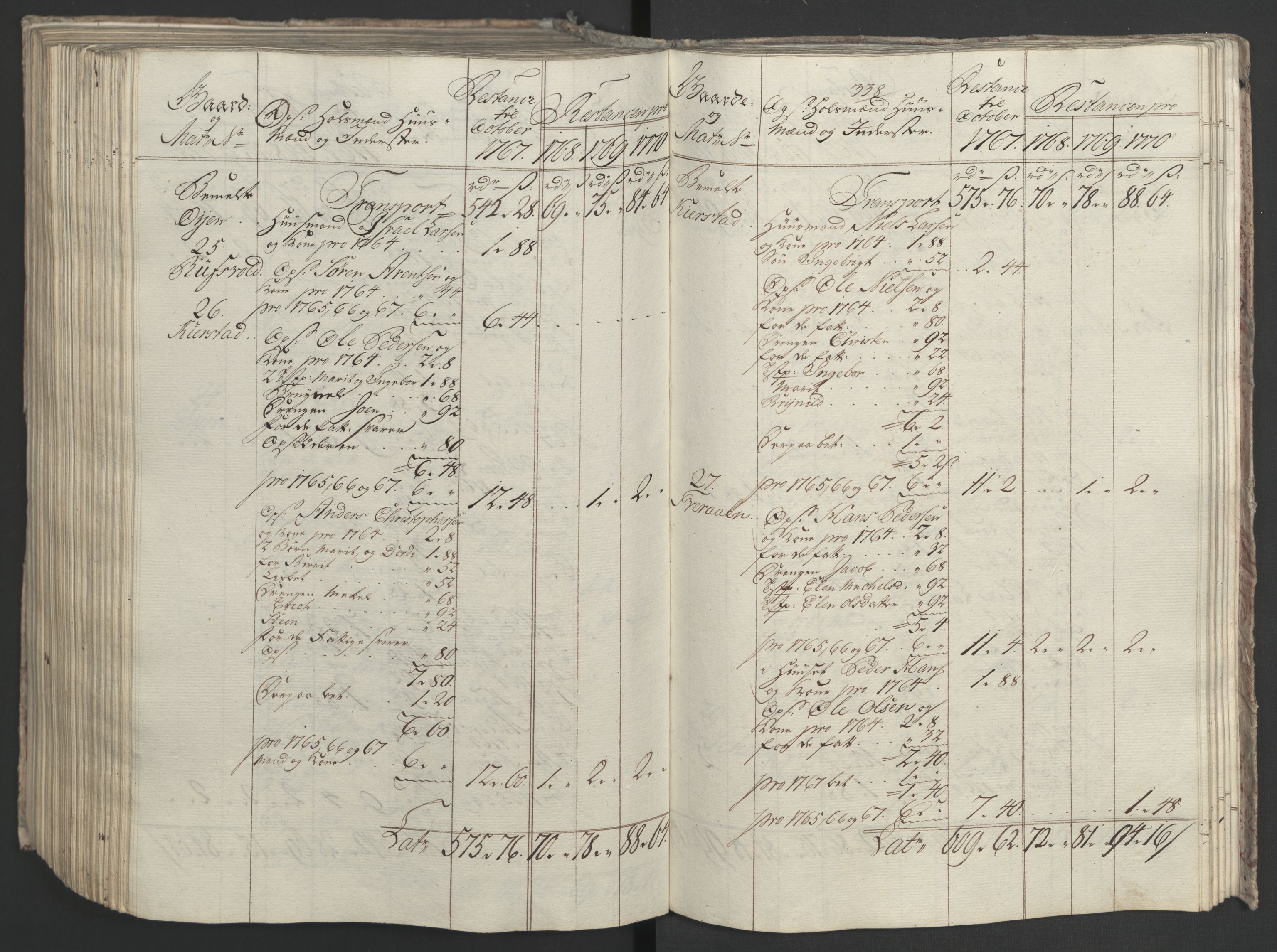 Rentekammeret inntil 1814, Realistisk ordnet avdeling, AV/RA-EA-4070/Ol/L0023: [Gg 10]: Ekstraskatten, 23.09.1762. Helgeland (restanseregister), 1767-1772, s. 597