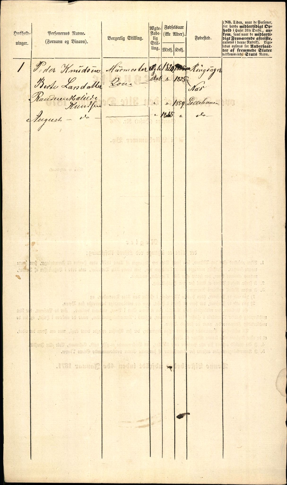 RA, Folketelling 1870 for 0501 Lillehammer kjøpstad, 1870, s. 97