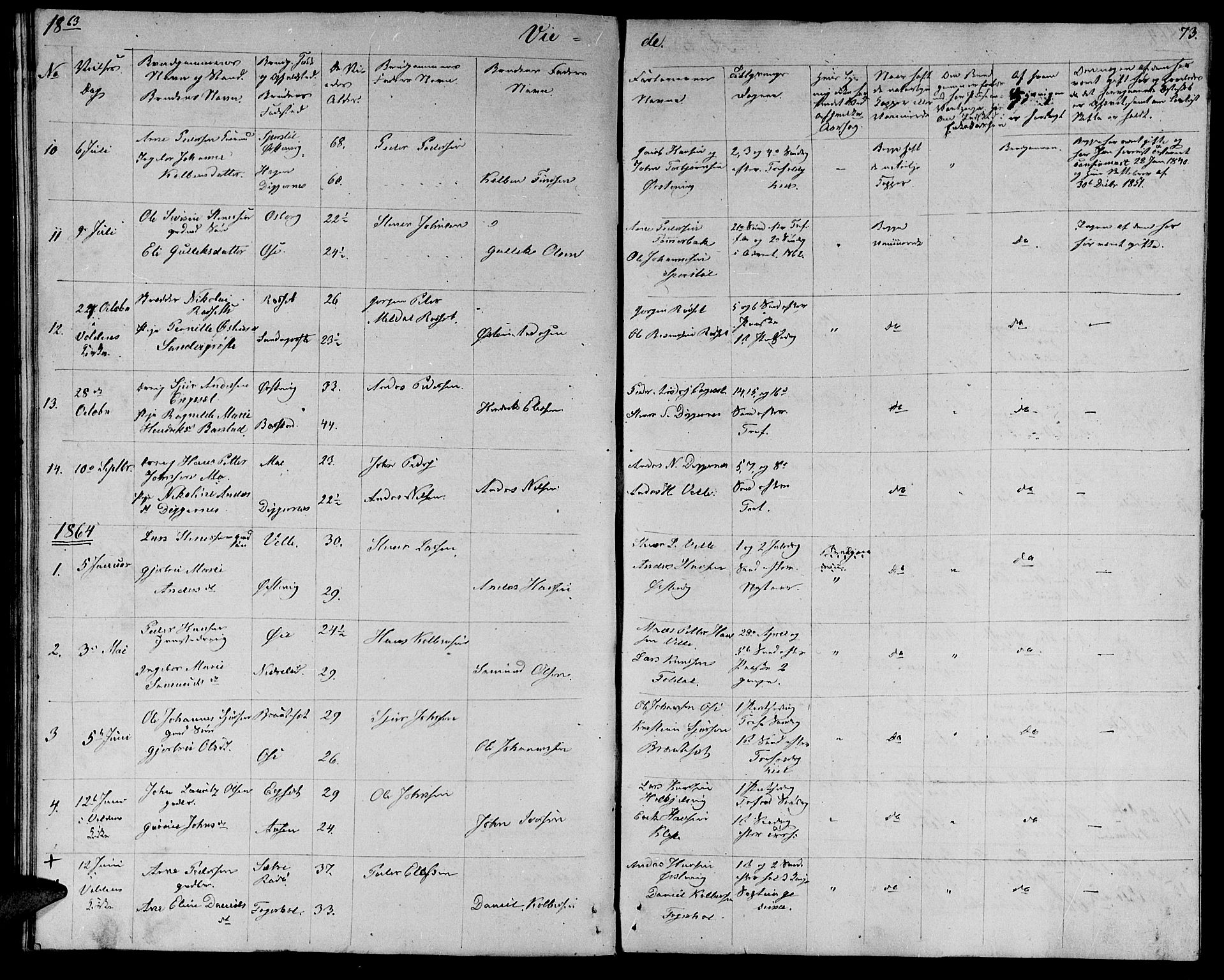 Ministerialprotokoller, klokkerbøker og fødselsregistre - Møre og Romsdal, SAT/A-1454/513/L0187: Klokkerbok nr. 513C01, 1856-1864, s. 73